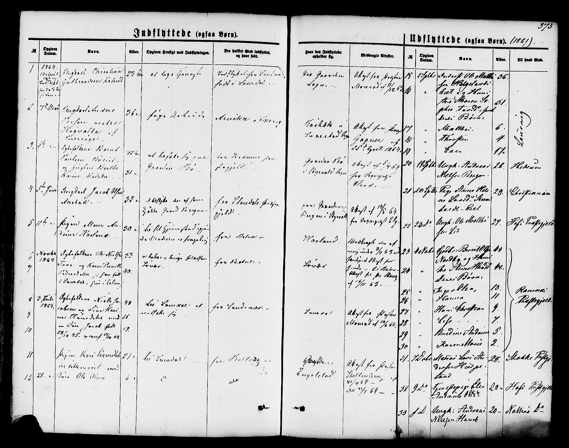 Lardal kirkebøker, SAKO/A-350/F/Fa/L0007: Parish register (official) no. I 7, 1861-1880, p. 373