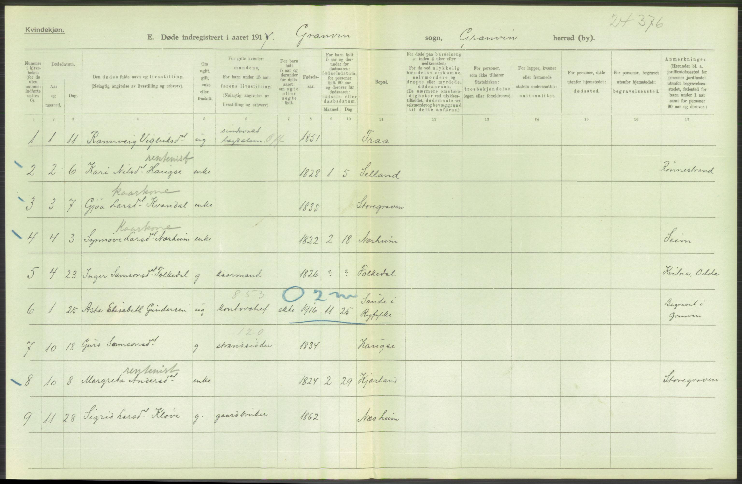 Statistisk sentralbyrå, Sosiodemografiske emner, Befolkning, RA/S-2228/D/Df/Dfb/Dfbg/L0036: S. Bergenhus amt: Døde, dødfødte. Bygder., 1917, p. 458