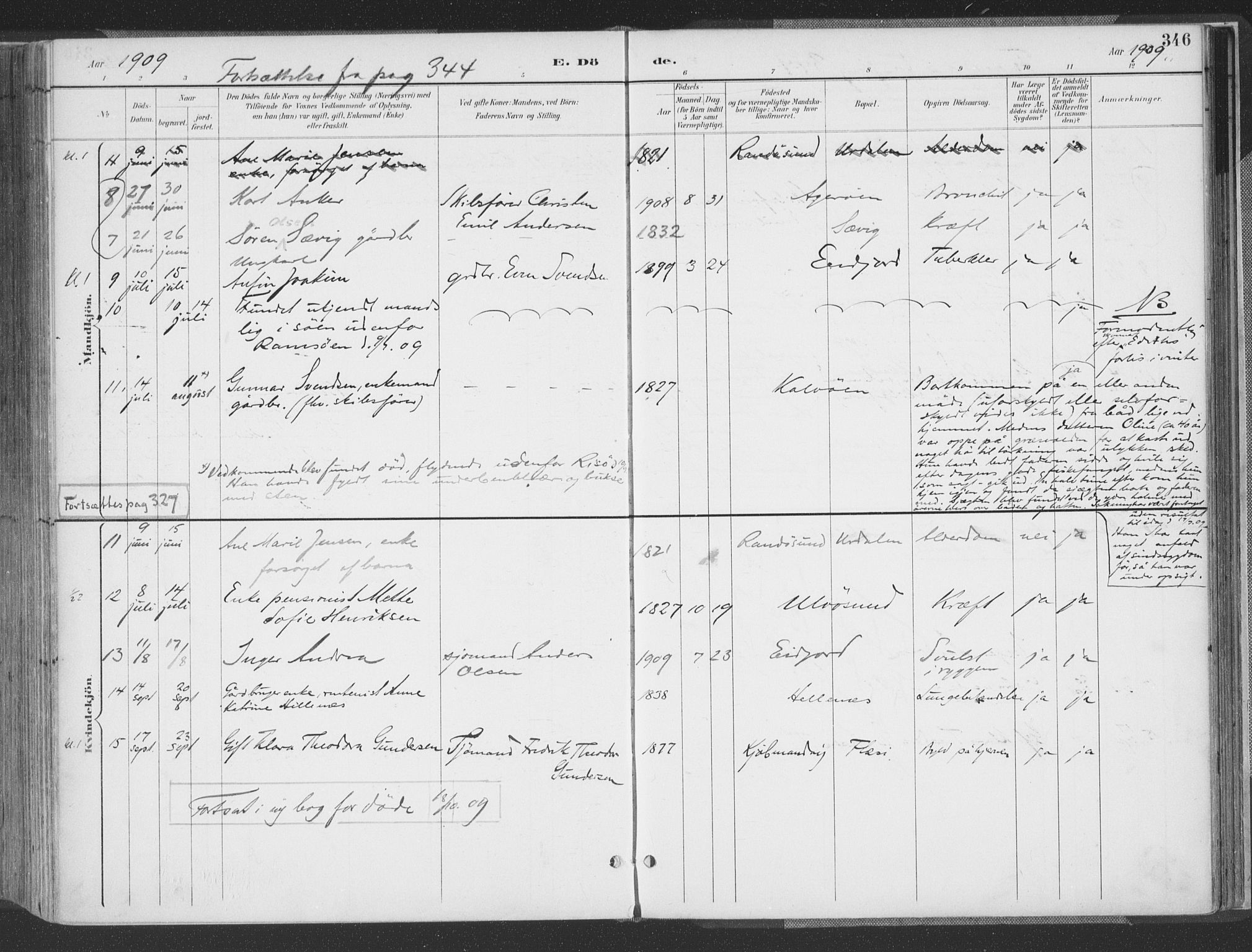 Høvåg sokneprestkontor, AV/SAK-1111-0025/F/Fa/L0006: Parish register (official) no. A 6, 1894-1923, p. 346