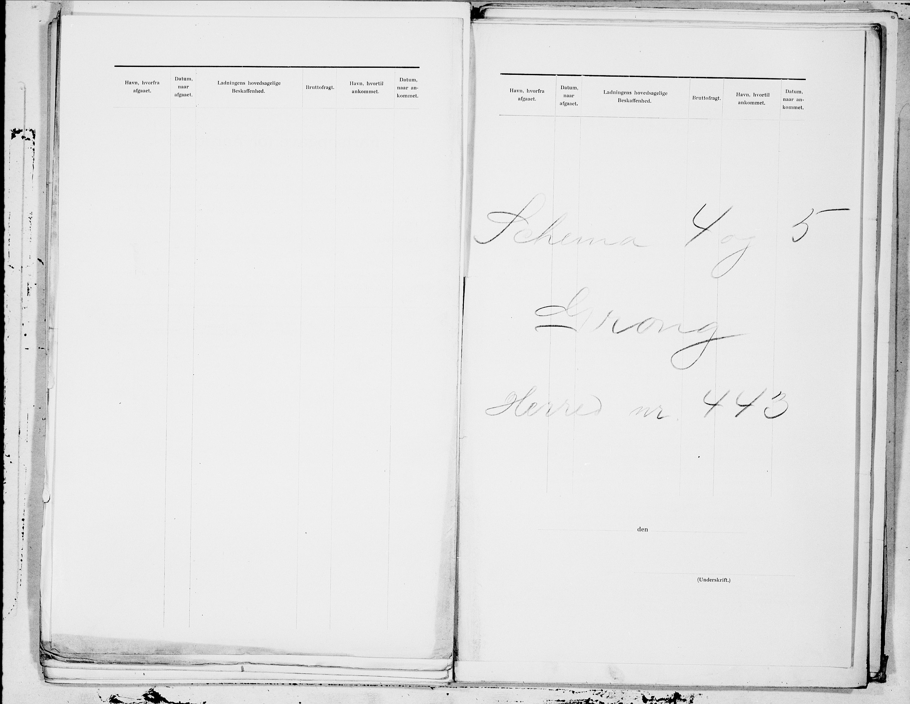 SAT, 1900 census for Grong, 1900, p. 1