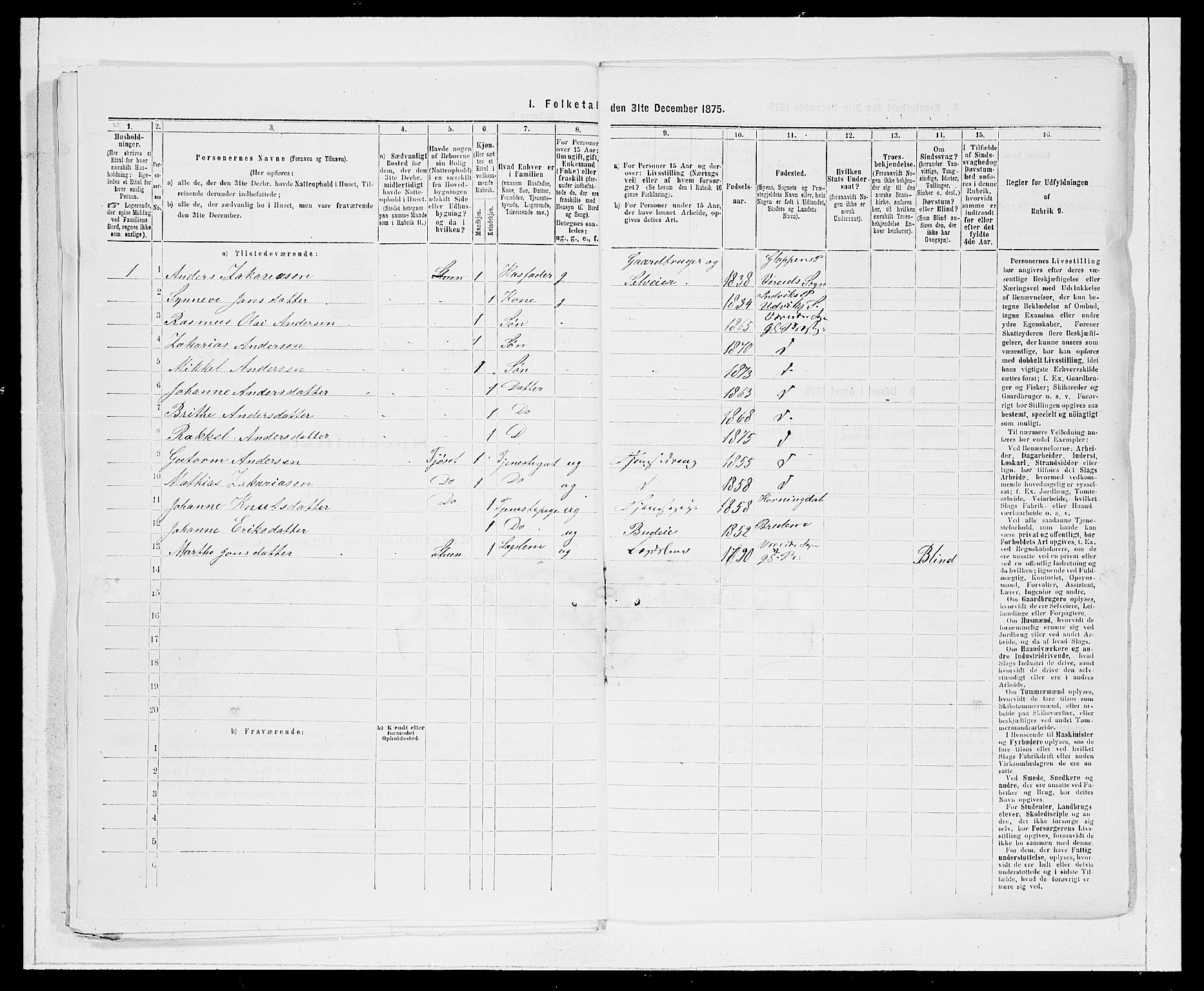 SAB, 1875 Census for 1445P Gloppen, 1875, p. 848