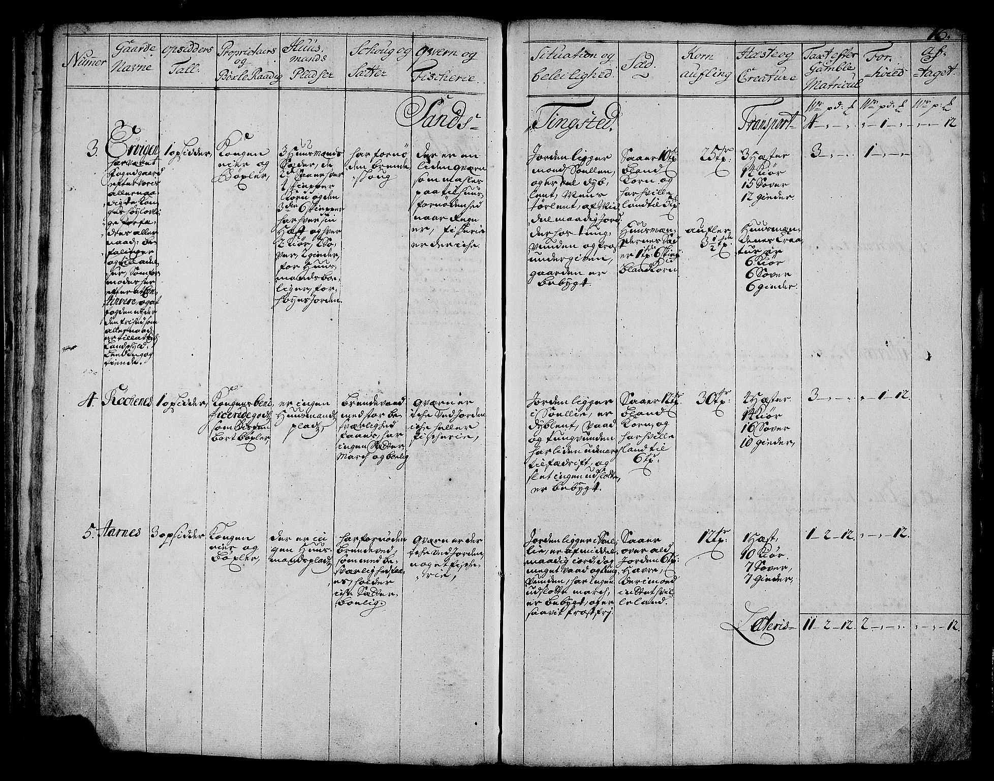 Rentekammeret inntil 1814, Realistisk ordnet avdeling, AV/RA-EA-4070/N/Nb/Nbf/L0178: Senja eksaminasjonsprotokoll, 1723, p. 17