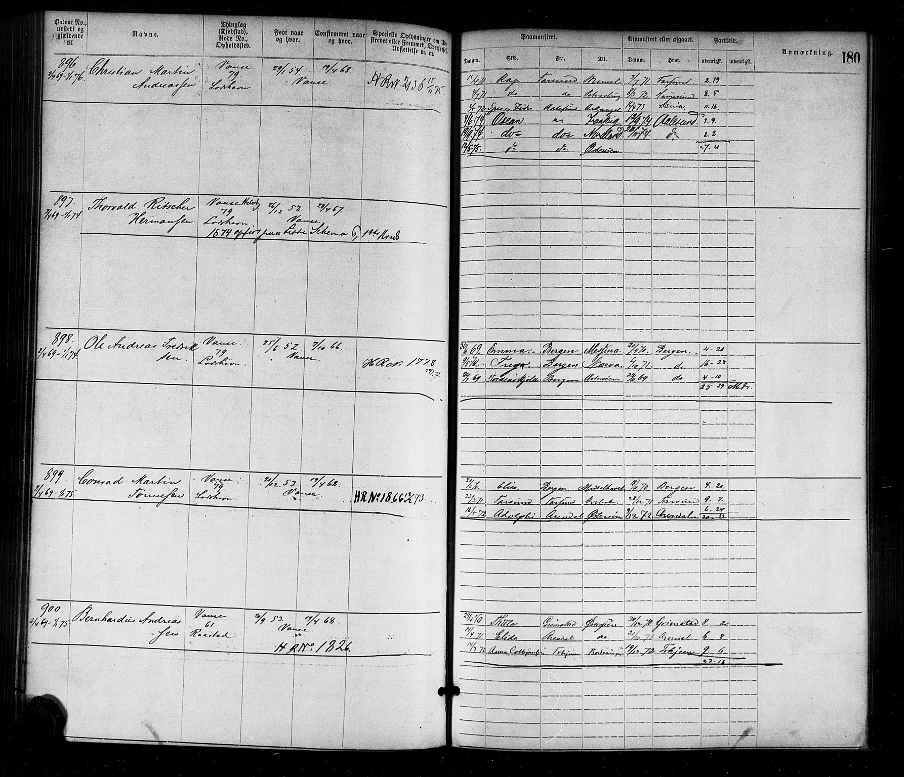 Farsund mønstringskrets, AV/SAK-2031-0017/F/Fa/L0001: Annotasjonsrulle nr 1-1920 med register, M-1, 1869-1877, p. 209