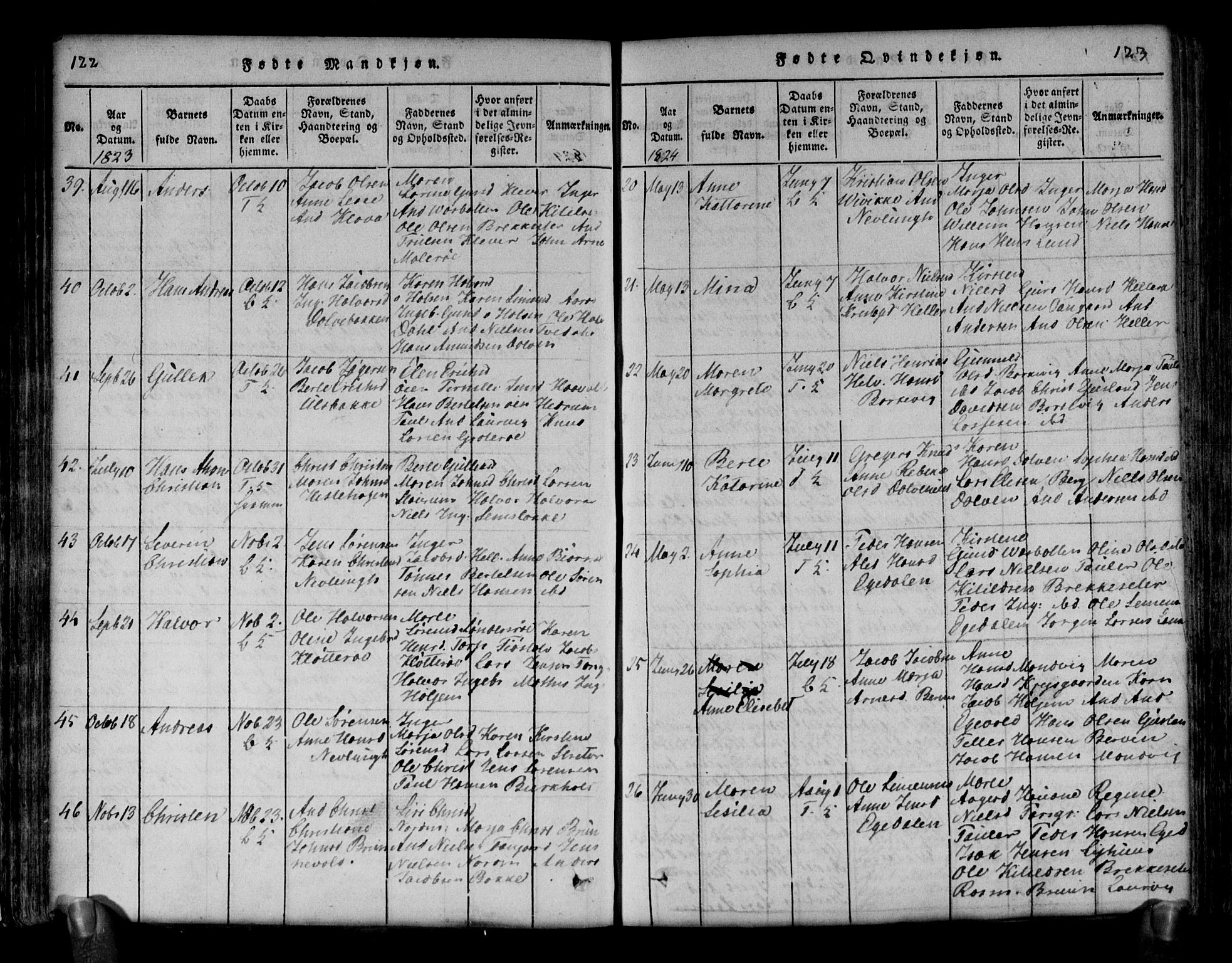 Brunlanes kirkebøker, SAKO/A-342/G/Ga/L0001: Parish register (copy) no. I 1, 1814-1834, p. 122-123