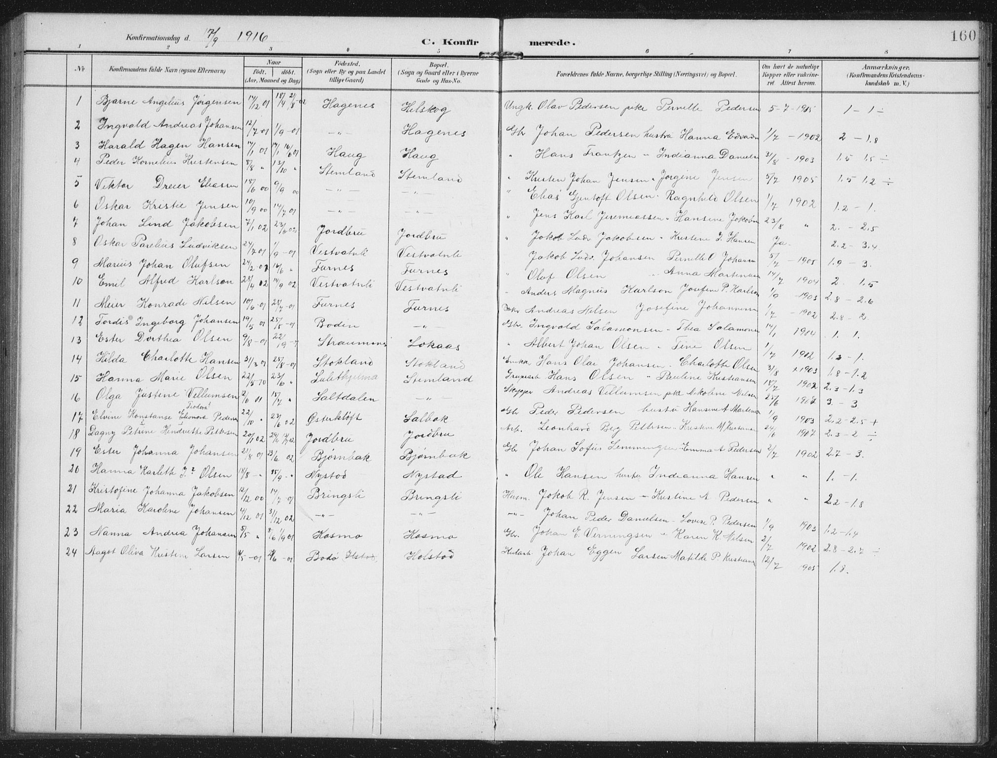 Ministerialprotokoller, klokkerbøker og fødselsregistre - Nordland, AV/SAT-A-1459/851/L0726: Parish register (copy) no. 851C01, 1902-1924, p. 160