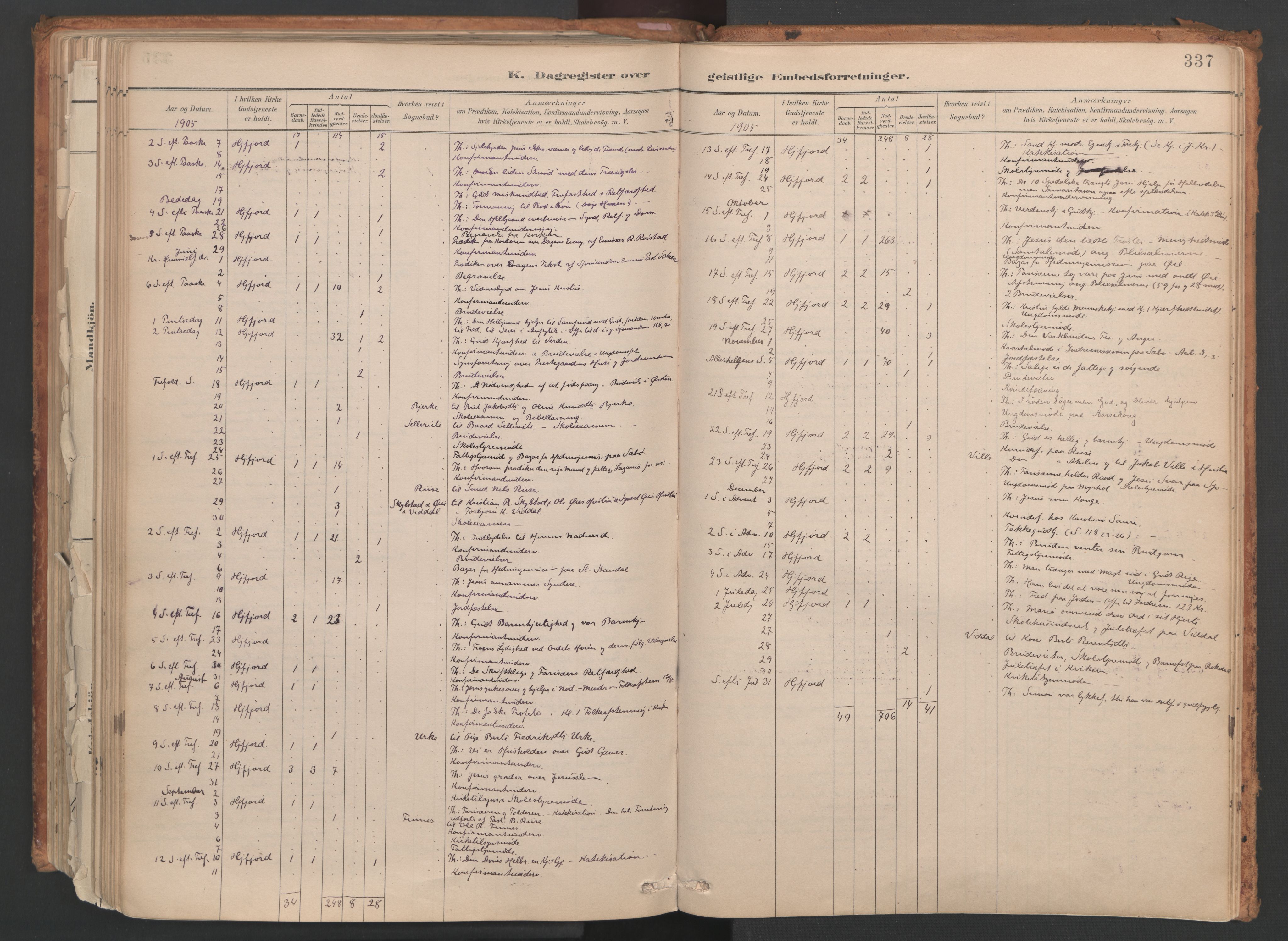 Ministerialprotokoller, klokkerbøker og fødselsregistre - Møre og Romsdal, SAT/A-1454/515/L0211: Parish register (official) no. 515A07, 1886-1910, p. 337