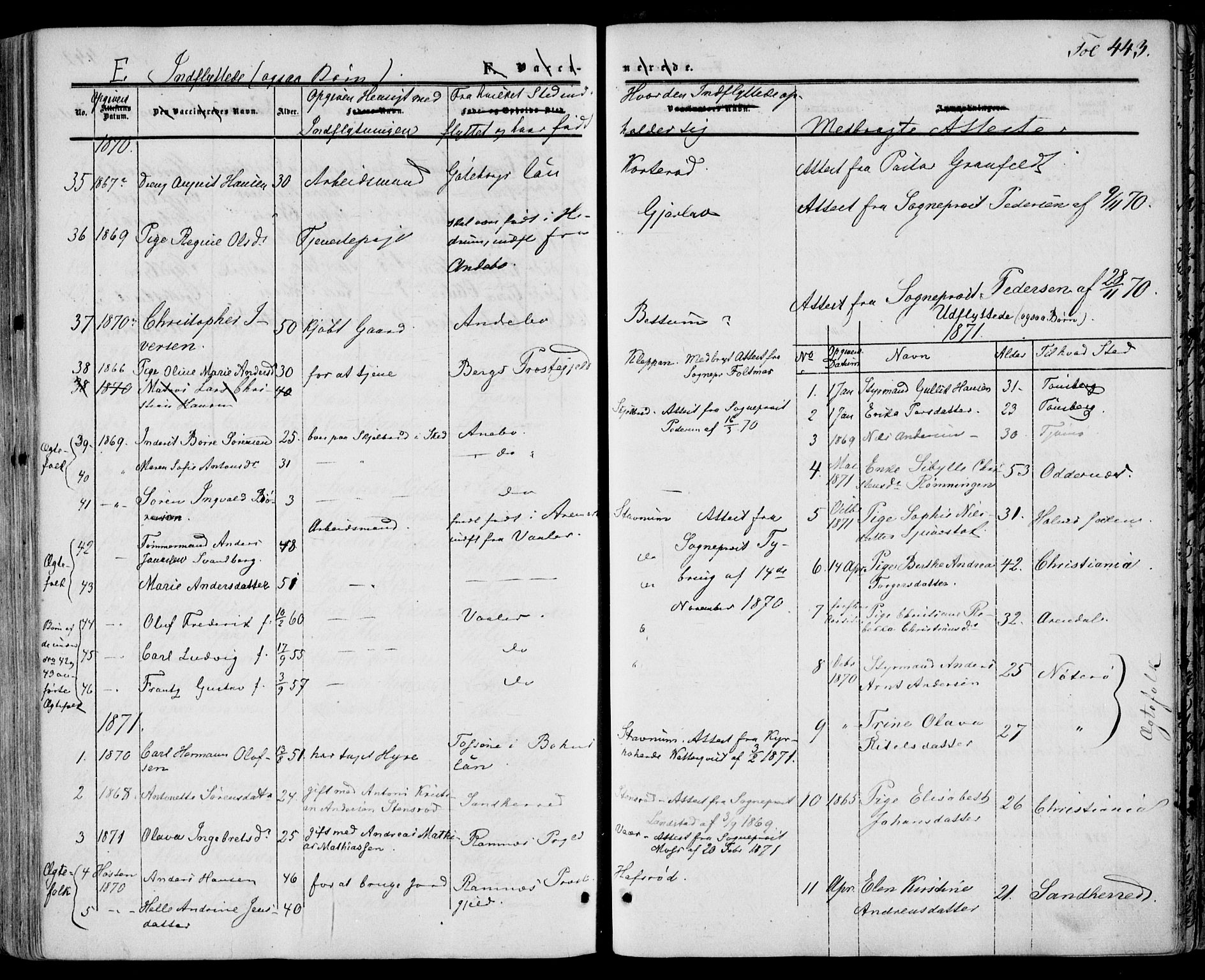 Stokke kirkebøker, SAKO/A-320/F/Fa/L0008: Parish register (official) no. I 8, 1858-1871, p. 443
