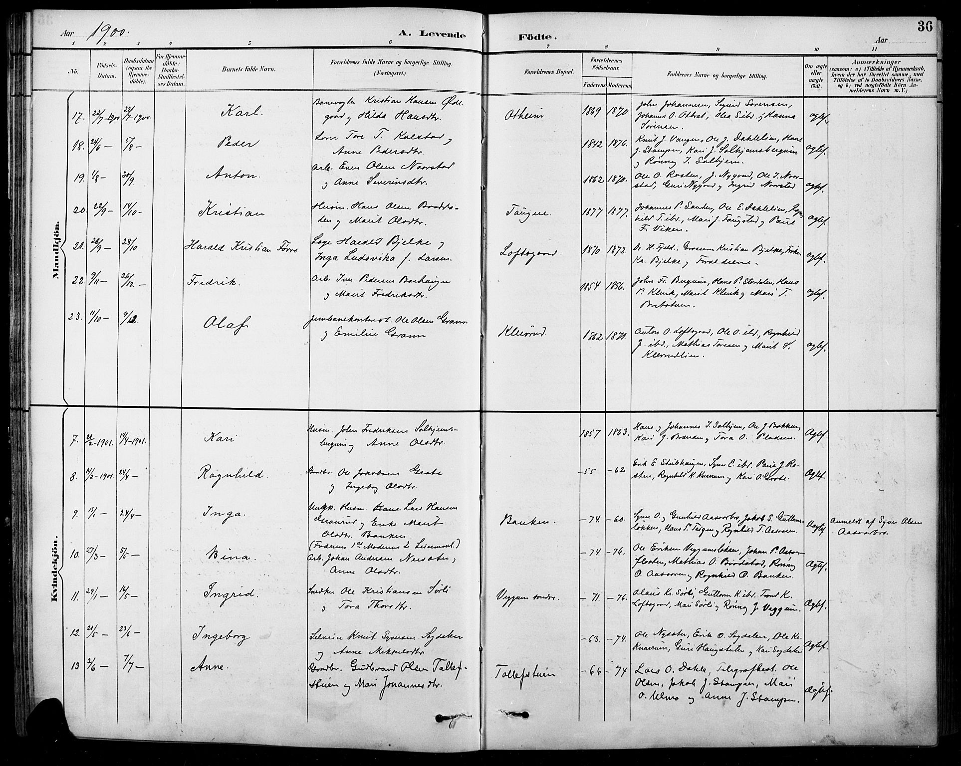 Sel prestekontor, AV/SAH-PREST-074/H/Ha/Hab/L0001: Parish register (copy) no. 1, 1894-1923, p. 36