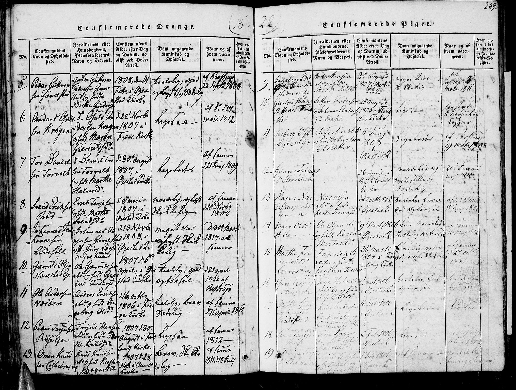 Øyestad sokneprestkontor, AV/SAK-1111-0049/F/Fb/L0003: Parish register (copy) no. B 3, 1816-1827, p. 269