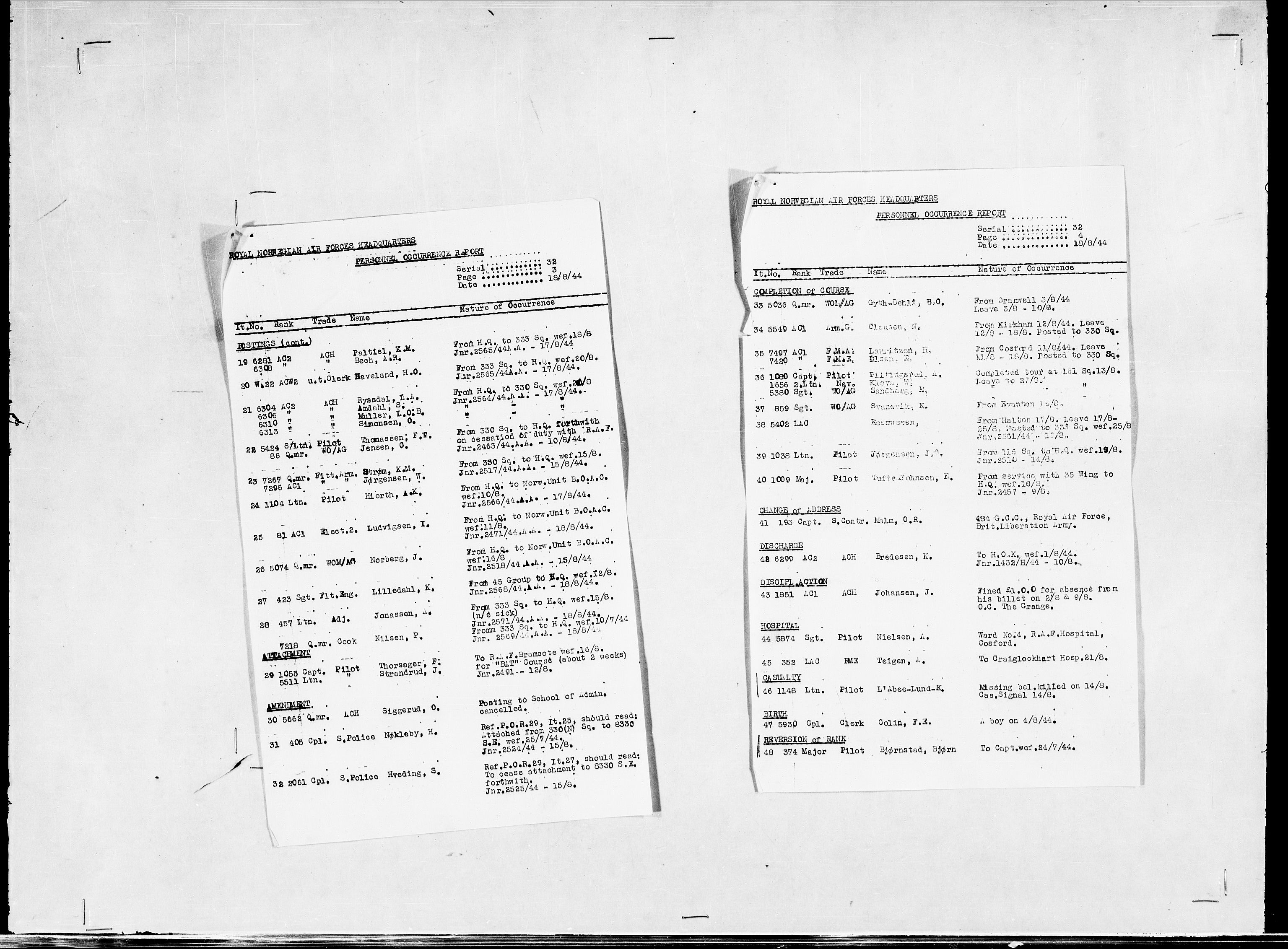 Forsvaret, Flyvåpnenes treningsleir 1940-1945, AV/RA-RAFA-3974/V/L0038: Ekspedisjonskontoret. 8. Personellkontoret, 1940-1945