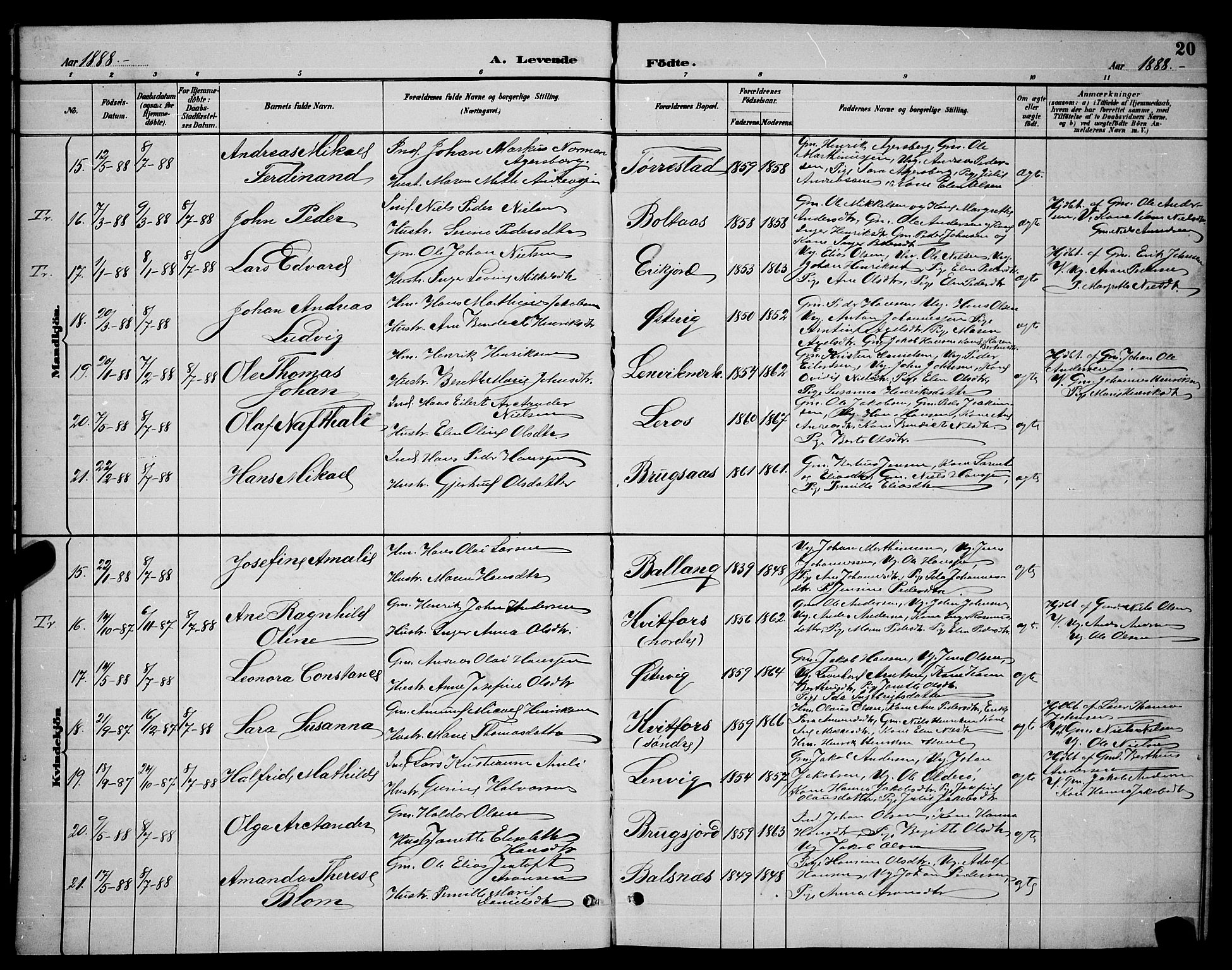 Ministerialprotokoller, klokkerbøker og fødselsregistre - Nordland, AV/SAT-A-1459/863/L0914: Parish register (copy) no. 863C04, 1886-1897, p. 20