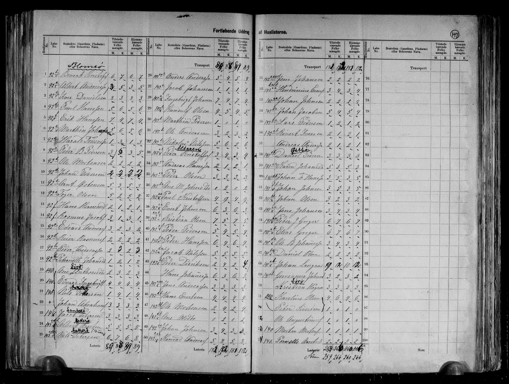RA, 1891 census for 1820 Alstahaug, 1891, p. 9