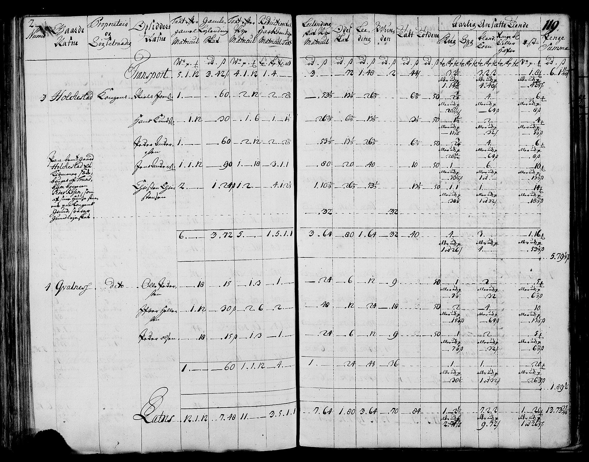 Rentekammeret inntil 1814, Realistisk ordnet avdeling, AV/RA-EA-4070/N/Nb/Nbf/L0173: Salten matrikkelprotokoll, 1723, p. 123