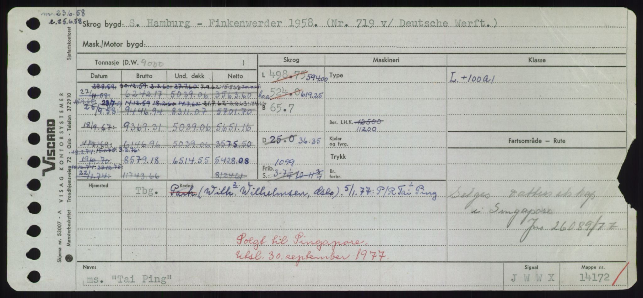 Sjøfartsdirektoratet med forløpere, Skipsmålingen, RA/S-1627/H/Hd/L0038: Fartøy, T-Th, p. 63