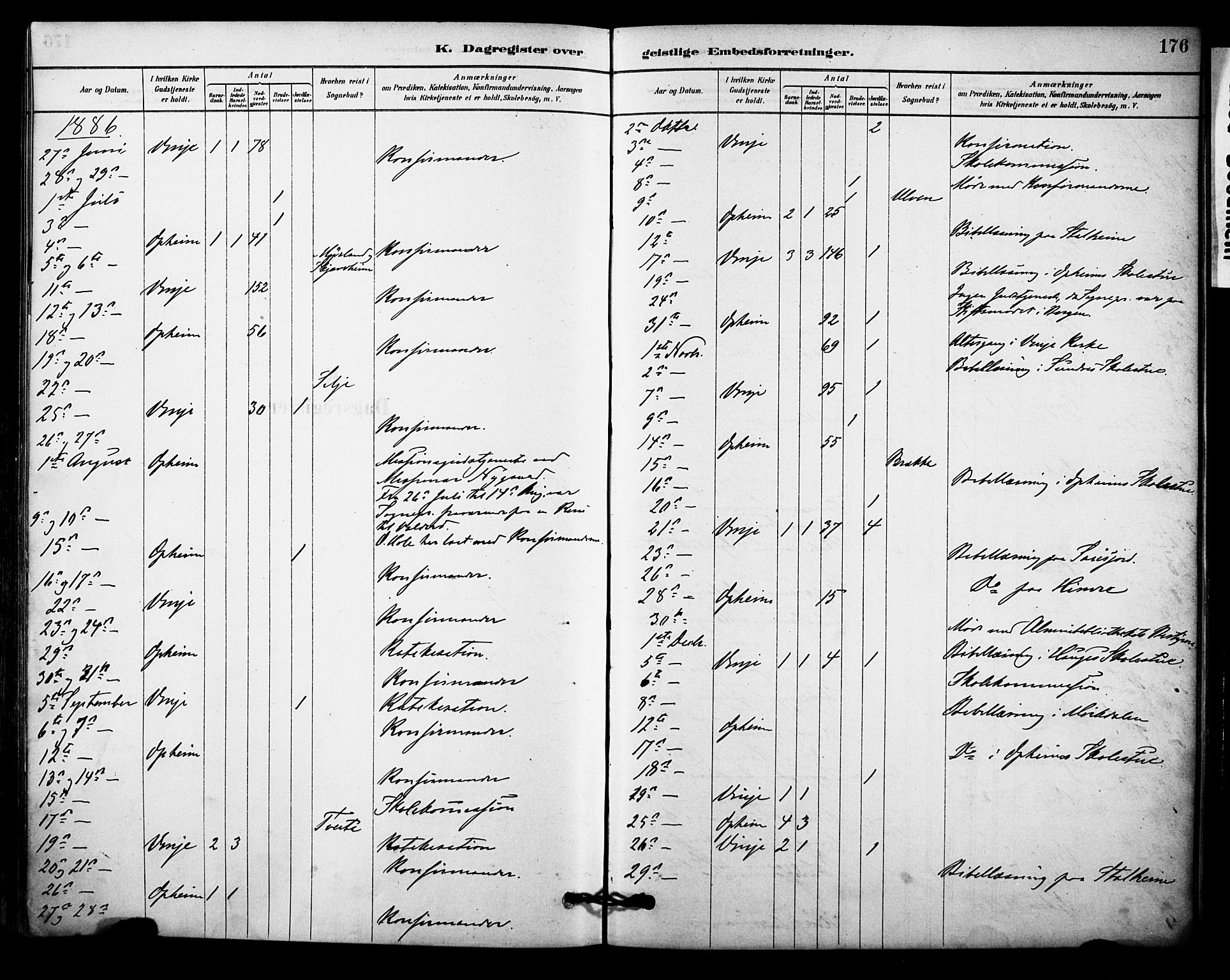 Vossestrand Sokneprestembete, SAB/A-79101/H/Haa: Parish register (official) no. C 1, 1878-1903, p. 176