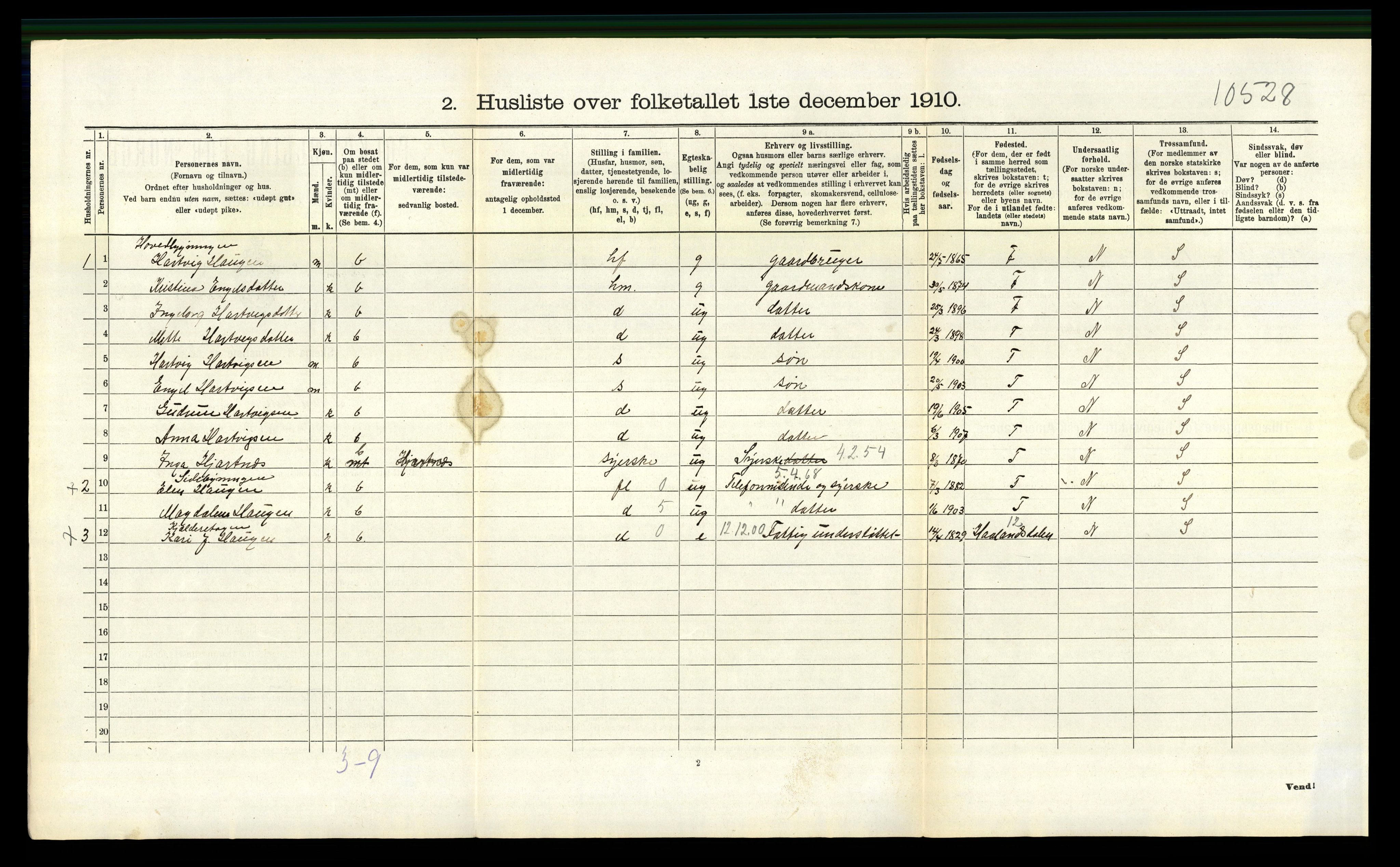 RA, 1910 census for Strandvik, 1910, p. 274