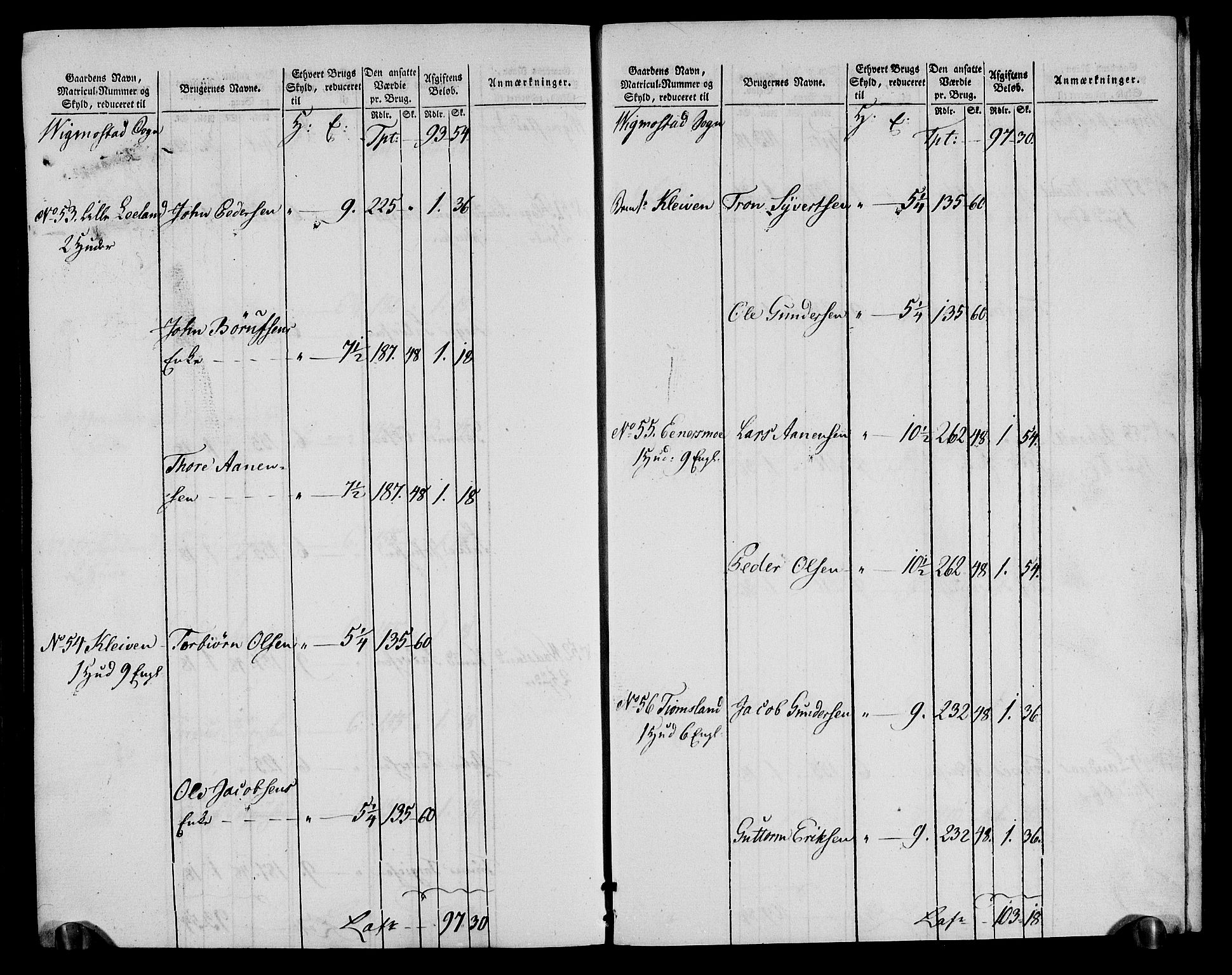 Rentekammeret inntil 1814, Realistisk ordnet avdeling, AV/RA-EA-4070/N/Ne/Nea/L0090: Mandal fogderi. Oppebørselsregister, 1803-1804, p. 218