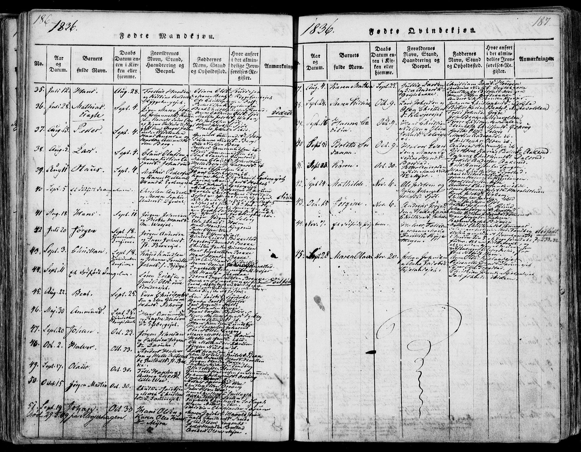 Sande Kirkebøker, SAKO/A-53/F/Fa/L0003: Parish register (official) no. 3, 1814-1847, p. 186-187
