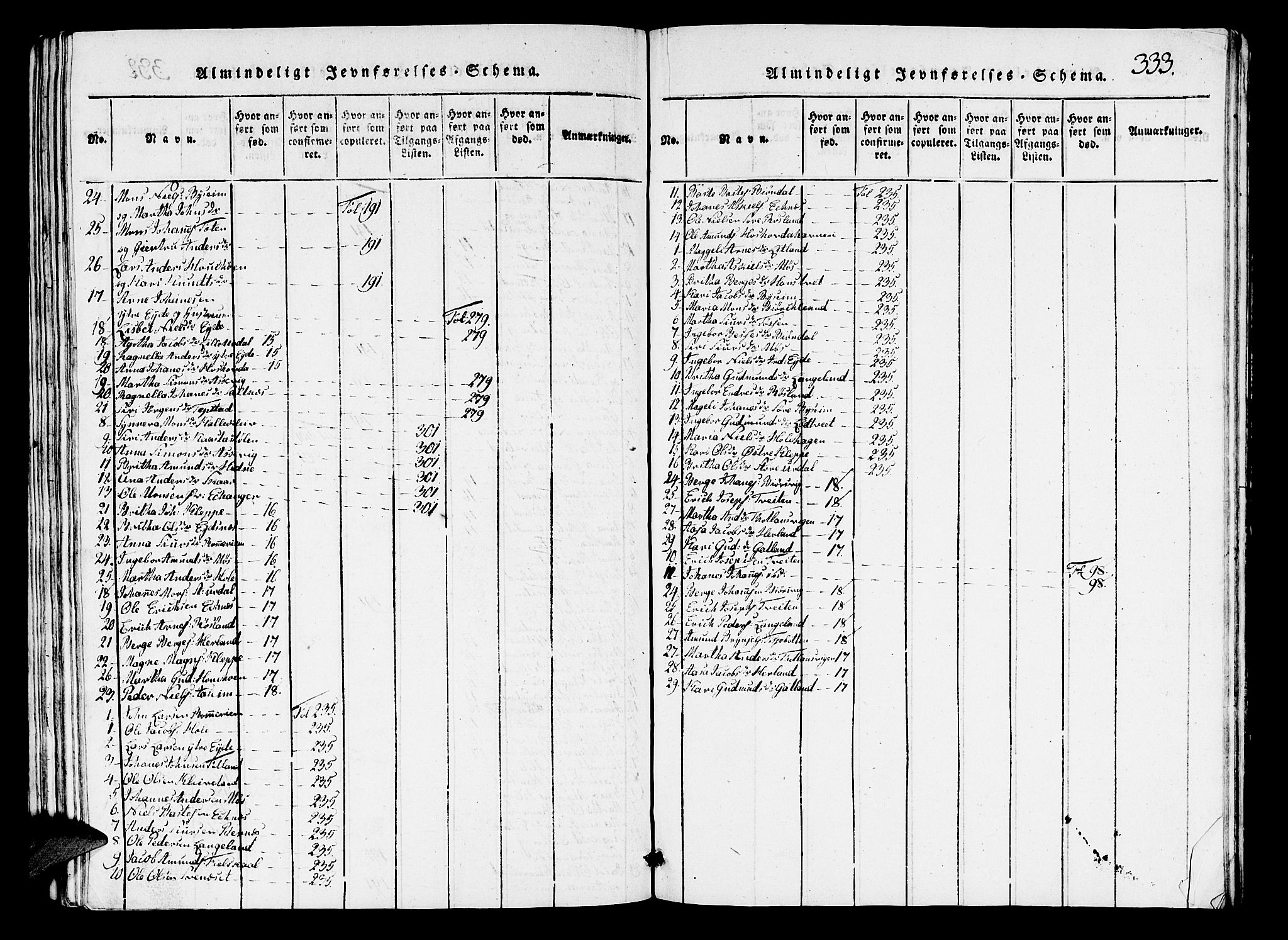 Hosanger sokneprestembete, AV/SAB-A-75801/H/Hab: Parish register (copy) no. A 1 /1, 1816-1856, p. 333