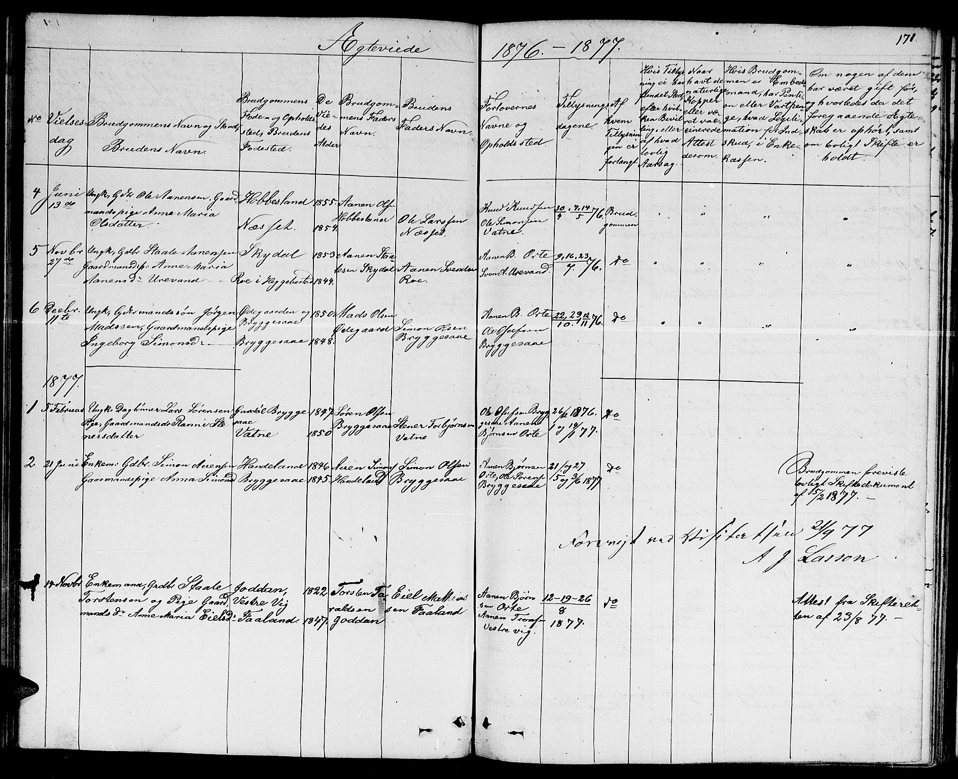 Hægebostad sokneprestkontor, AV/SAK-1111-0024/F/Fb/Fbb/L0002: Parish register (copy) no. B 2, 1851-1886, p. 171