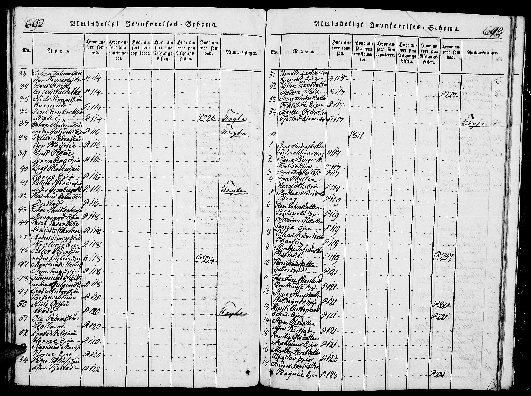 Romedal prestekontor, AV/SAH-PREST-004/L/L0005: Parish register (copy) no. 5, 1814-1829, p. 692-693