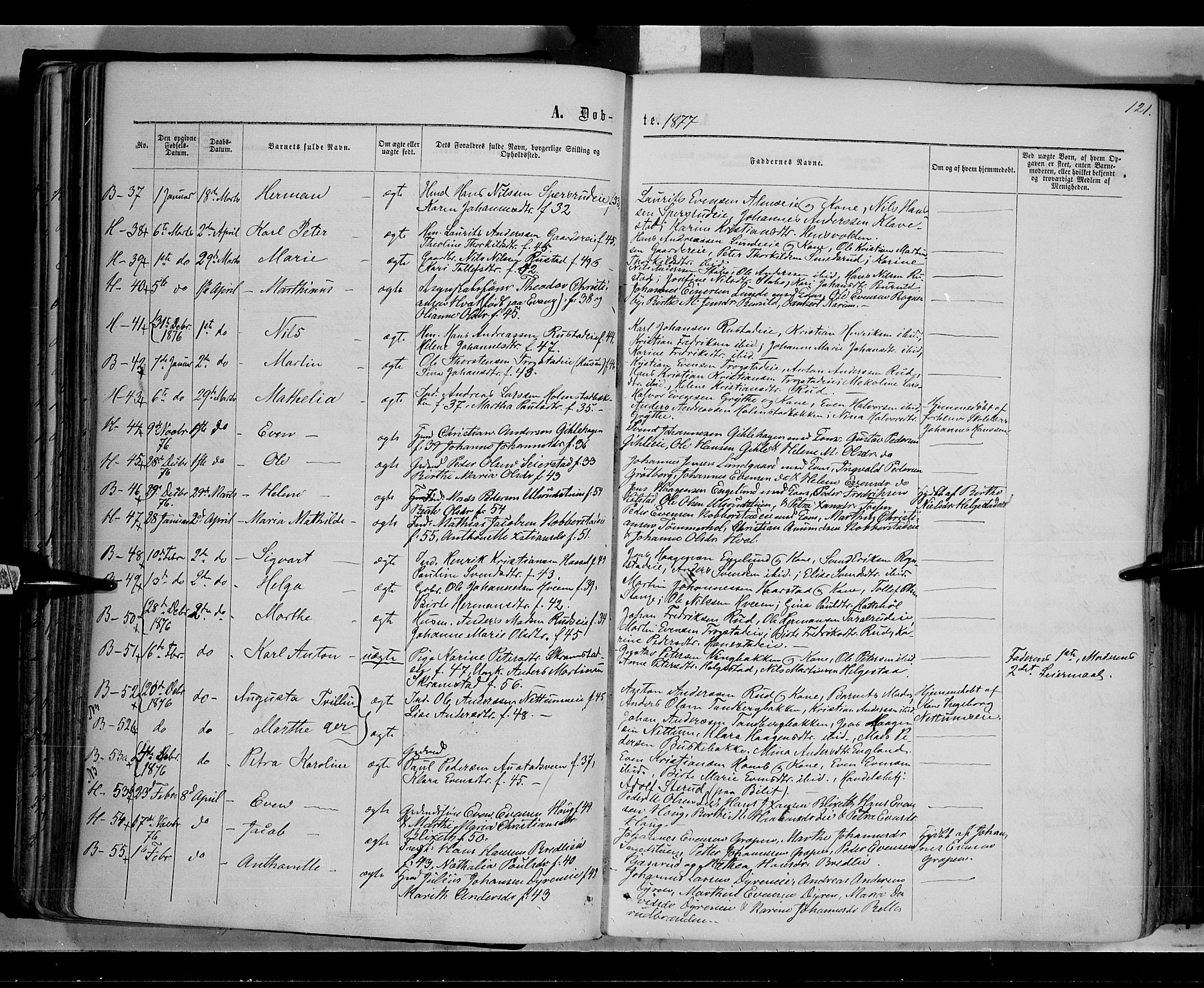 Østre Toten prestekontor, AV/SAH-PREST-104/H/Ha/Haa/L0005: Parish register (official) no. 5, 1866-1877, p. 121