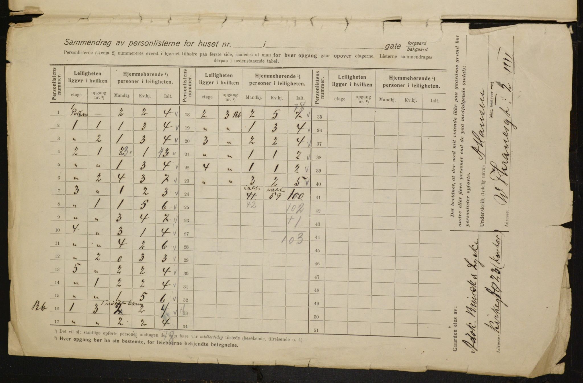 OBA, Municipal Census 1916 for Kristiania, 1916, p. 129884