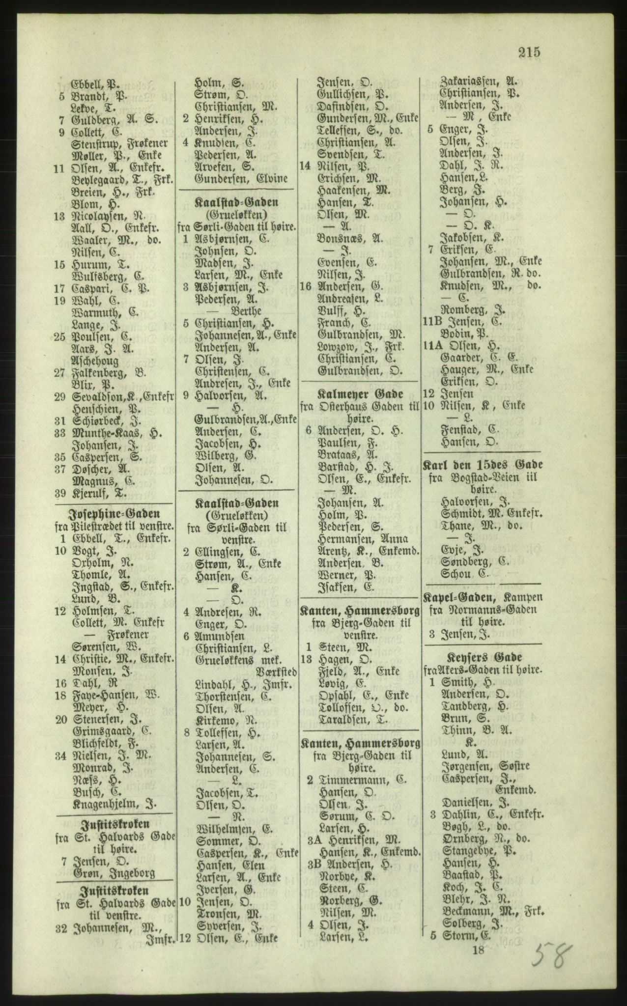 Kristiania/Oslo adressebok, PUBL/-, 1879, p. 215