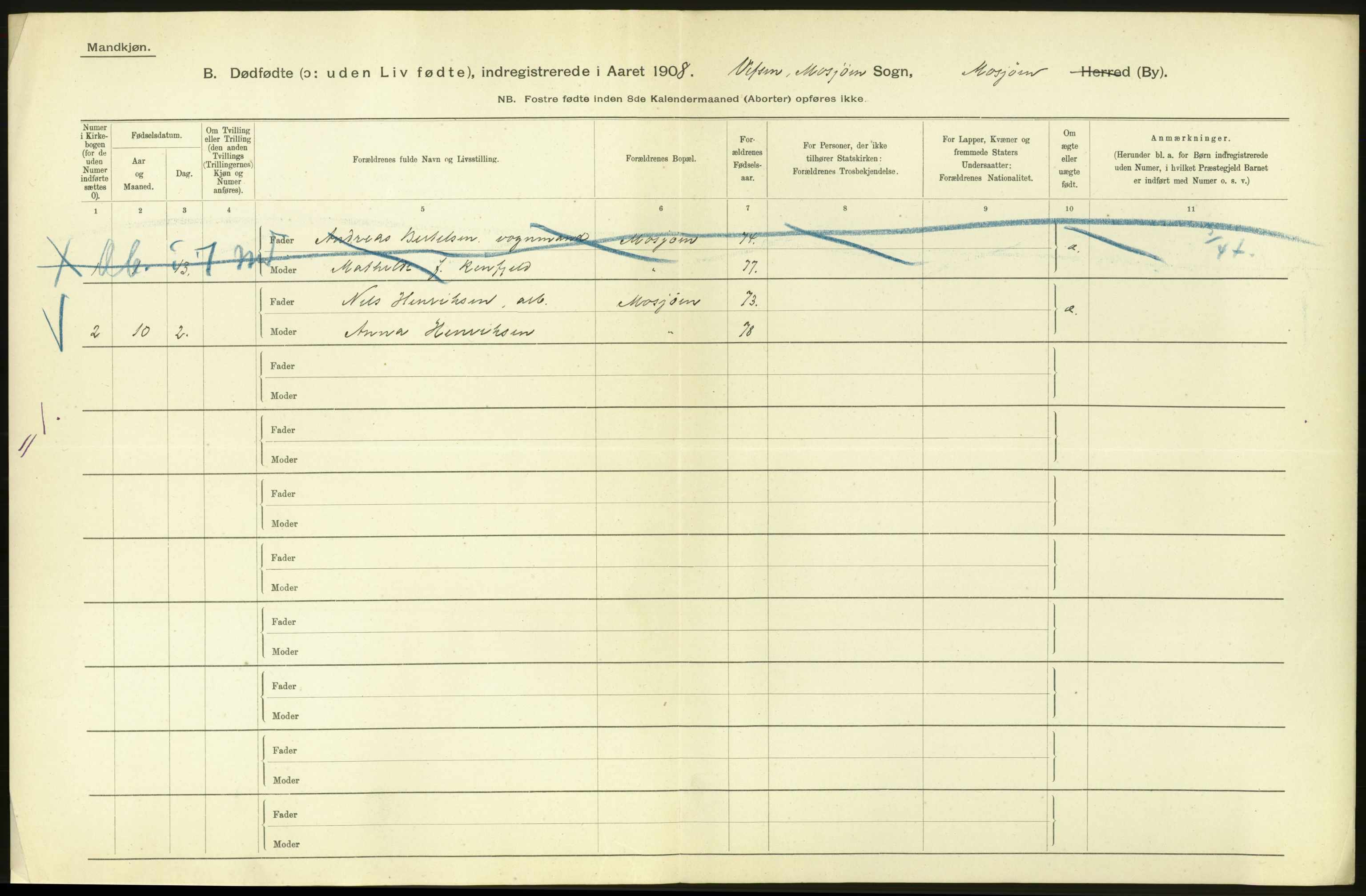 Statistisk sentralbyrå, Sosiodemografiske emner, Befolkning, AV/RA-S-2228/D/Df/Dfa/Dfaf/L0045: Nordlands amt: Døde, dødfødte. Bygder og byer., 1908, p. 162