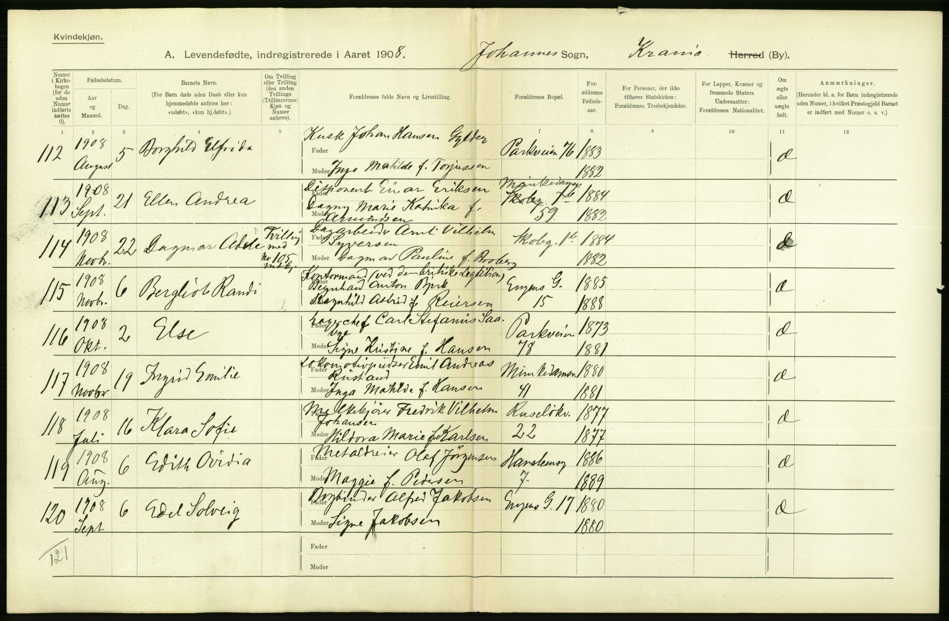 Statistisk sentralbyrå, Sosiodemografiske emner, Befolkning, AV/RA-S-2228/D/Df/Dfa/Dfaf/L0005: Kristiania: Levendefødte menn og kvinner., 1908, p. 346