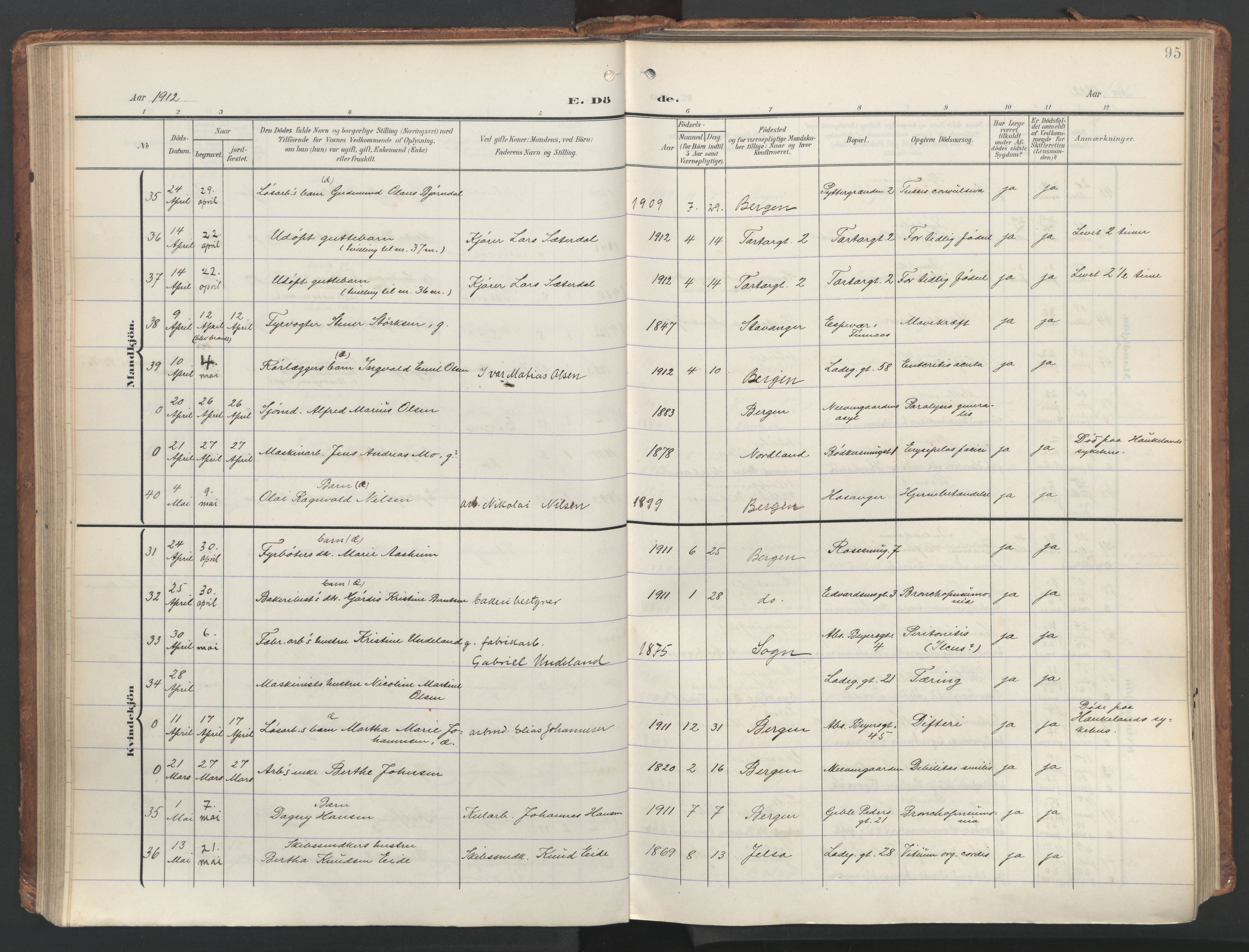 Sandviken Sokneprestembete, SAB/A-77601/H/Ha/L0019: Parish register (official) no. E 2, 1905-1933, p. 95