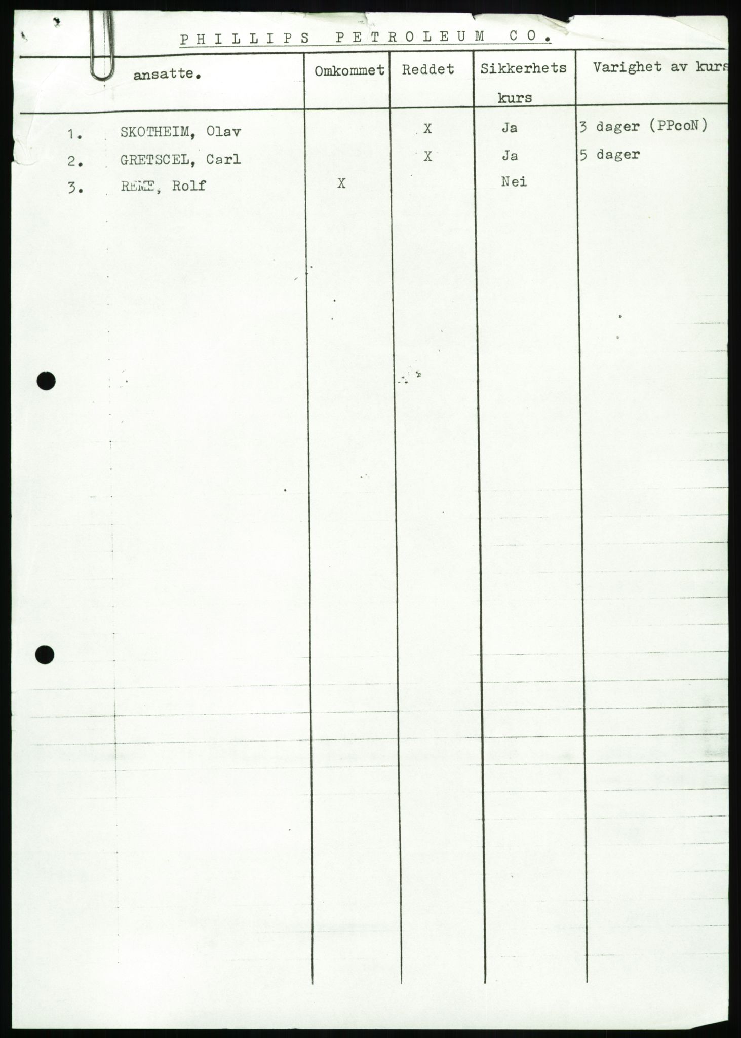 Justisdepartementet, Granskningskommisjonen ved Alexander Kielland-ulykken 27.3.1980, AV/RA-S-1165/D/L0020: X Opplæring/Kompetanse (Doku.liste + X1-X18 av 18)/Y Forskningsprosjekter (Doku.liste + Y1-Y7 av 9), 1980-1981, p. 135