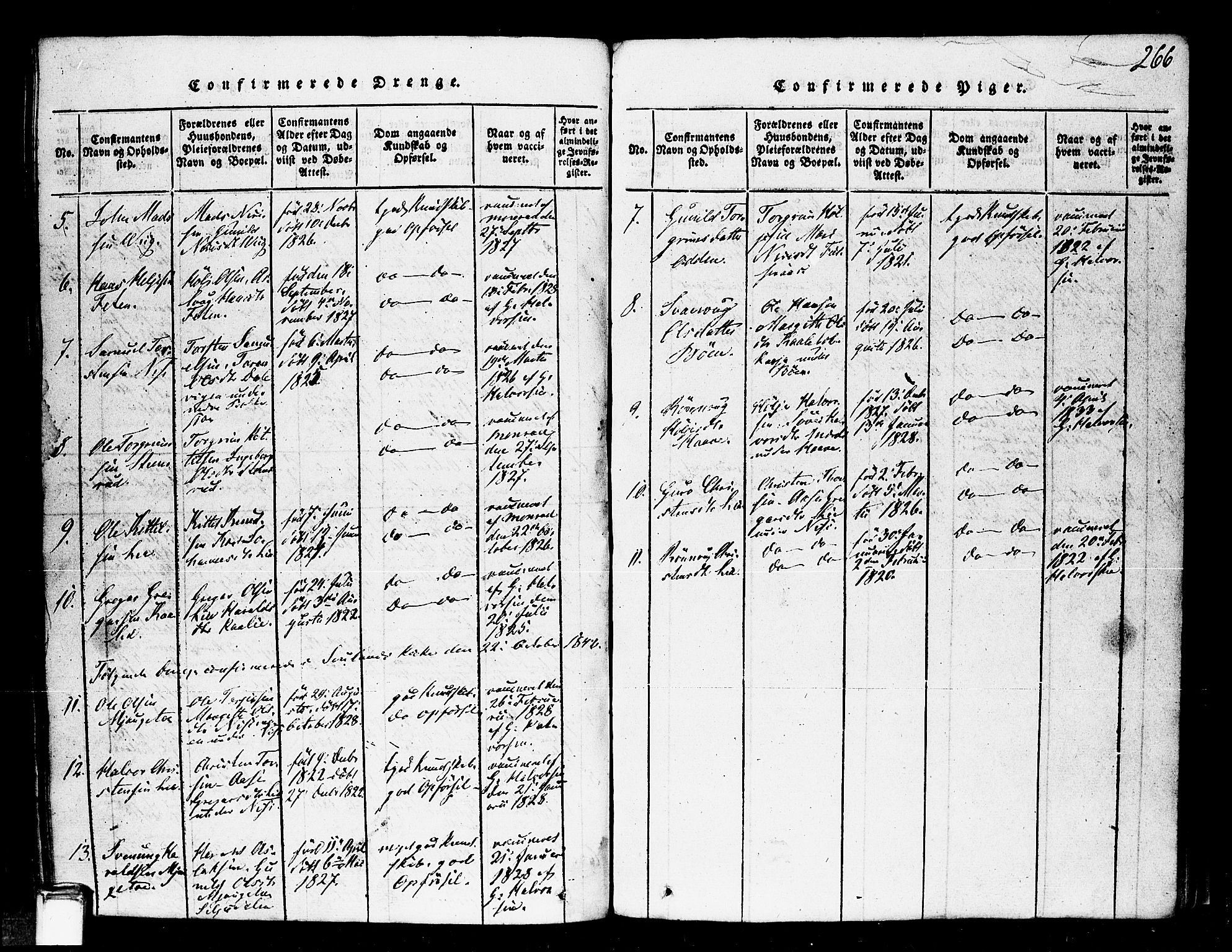 Gransherad kirkebøker, AV/SAKO-A-267/F/Fa/L0001: Parish register (official) no. I 1, 1815-1843, p. 266