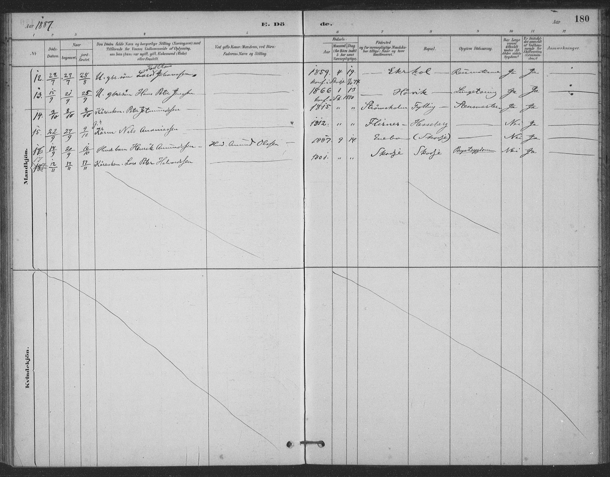 Ministerialprotokoller, klokkerbøker og fødselsregistre - Møre og Romsdal, AV/SAT-A-1454/524/L0356: Parish register (official) no. 524A08, 1880-1899, p. 180