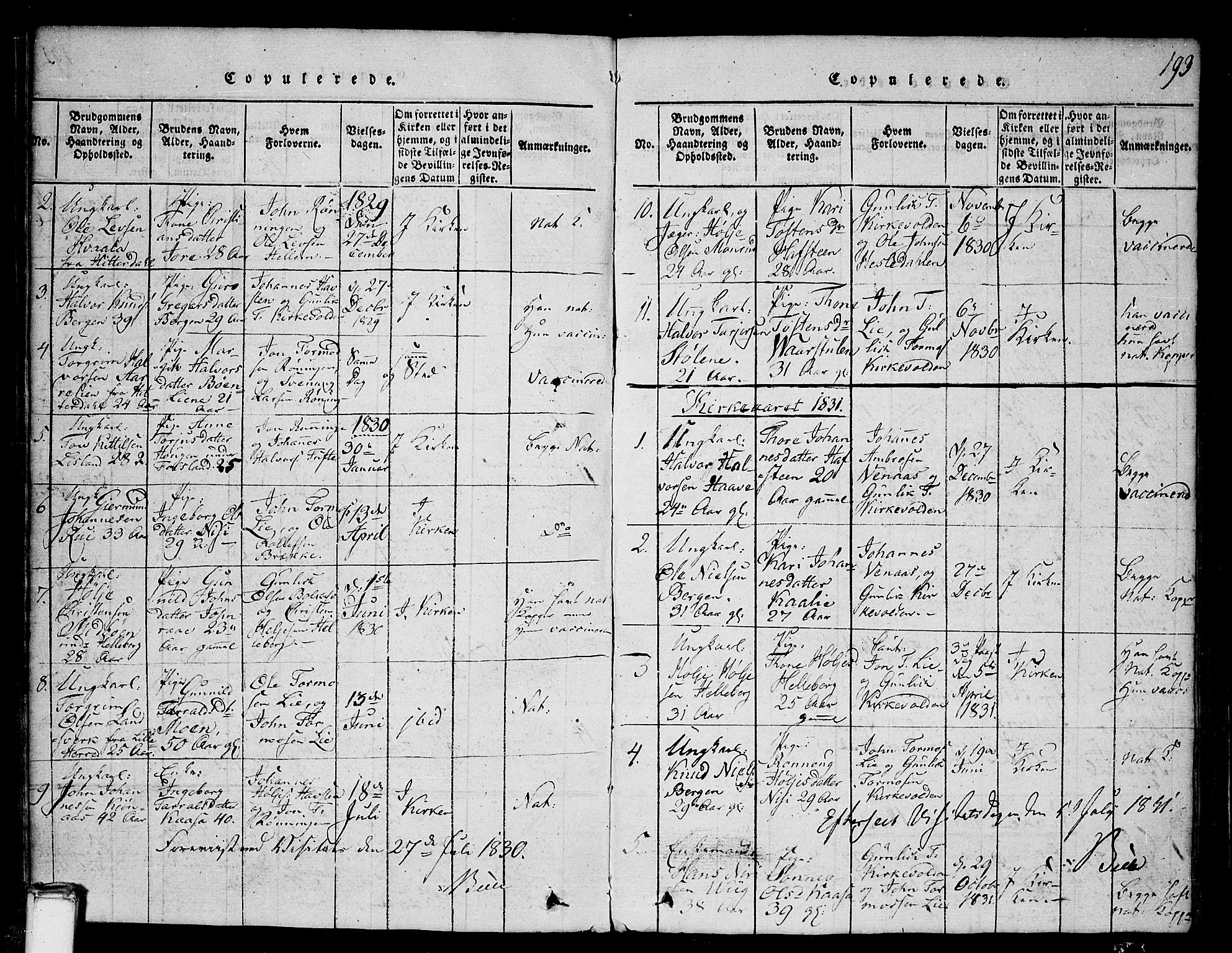 Gransherad kirkebøker, SAKO/A-267/G/Ga/L0001: Parish register (copy) no. I 1, 1815-1842, p. 193