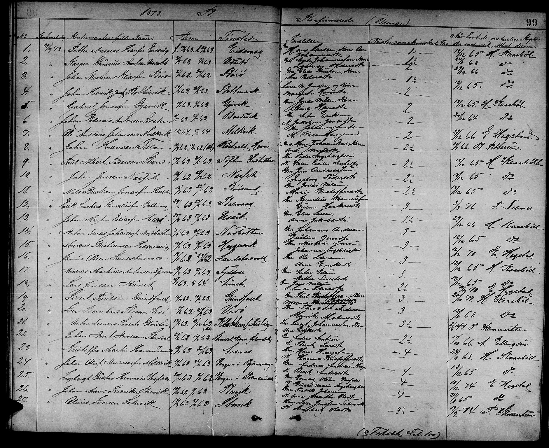 Ministerialprotokoller, klokkerbøker og fødselsregistre - Sør-Trøndelag, SAT/A-1456/637/L0561: Parish register (copy) no. 637C02, 1873-1882, p. 99