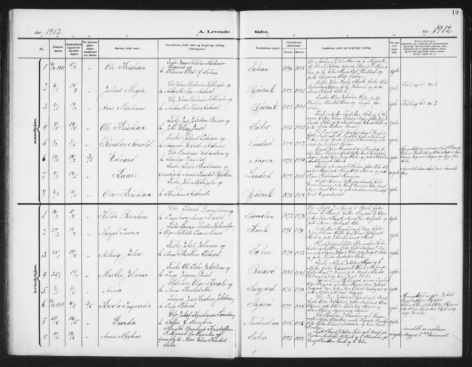 Ministerialprotokoller, klokkerbøker og fødselsregistre - Sør-Trøndelag, SAT/A-1456/658/L0727: Parish register (copy) no. 658C03, 1909-1935, p. 10