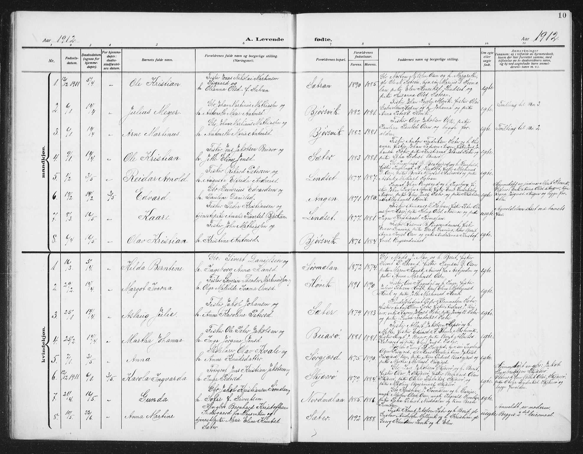 Ministerialprotokoller, klokkerbøker og fødselsregistre - Sør-Trøndelag, AV/SAT-A-1456/658/L0727: Parish register (copy) no. 658C03, 1909-1935, p. 10