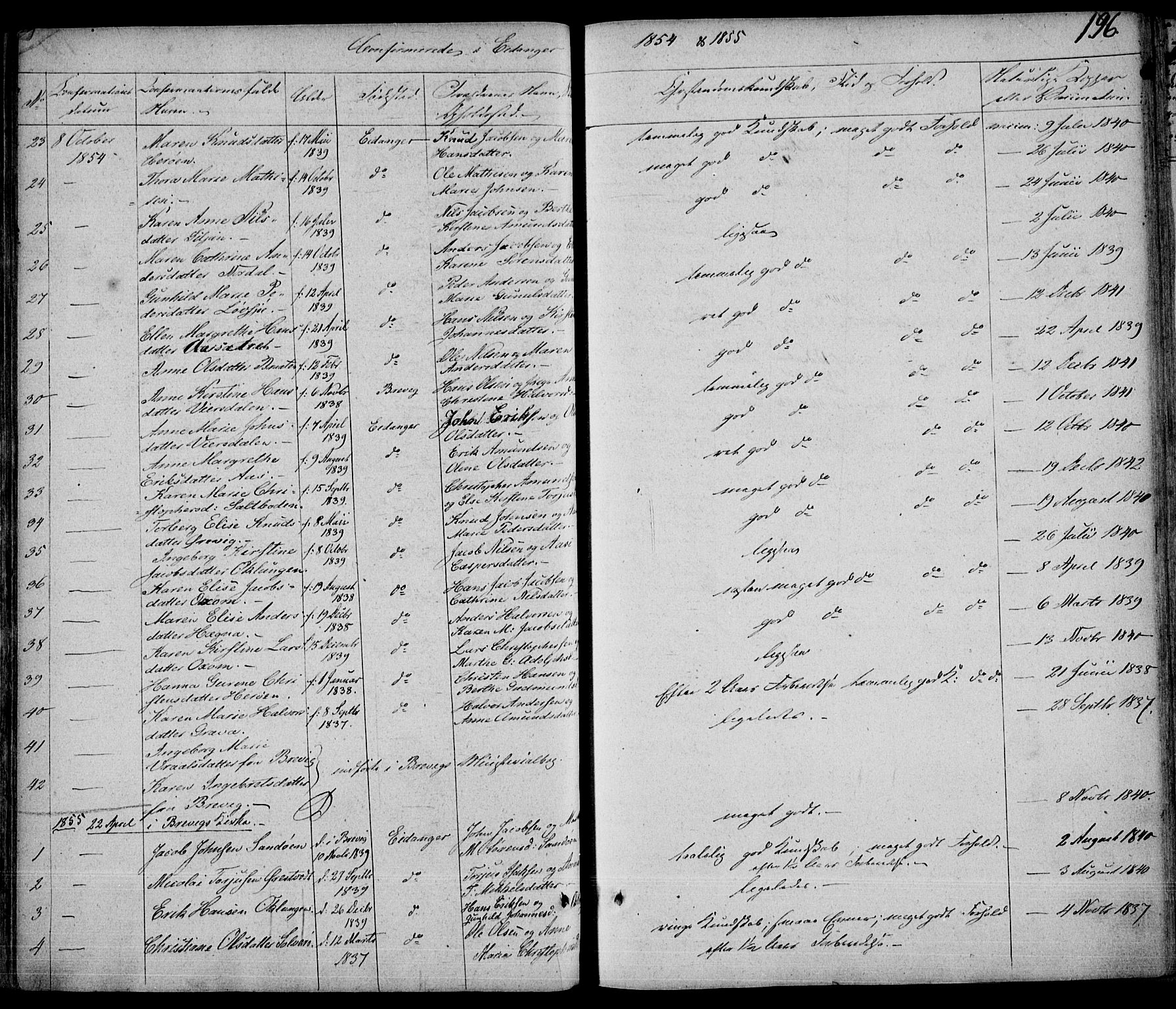 Eidanger kirkebøker, SAKO/A-261/F/Fa/L0008: Parish register (official) no. 8, 1831-1858, p. 196