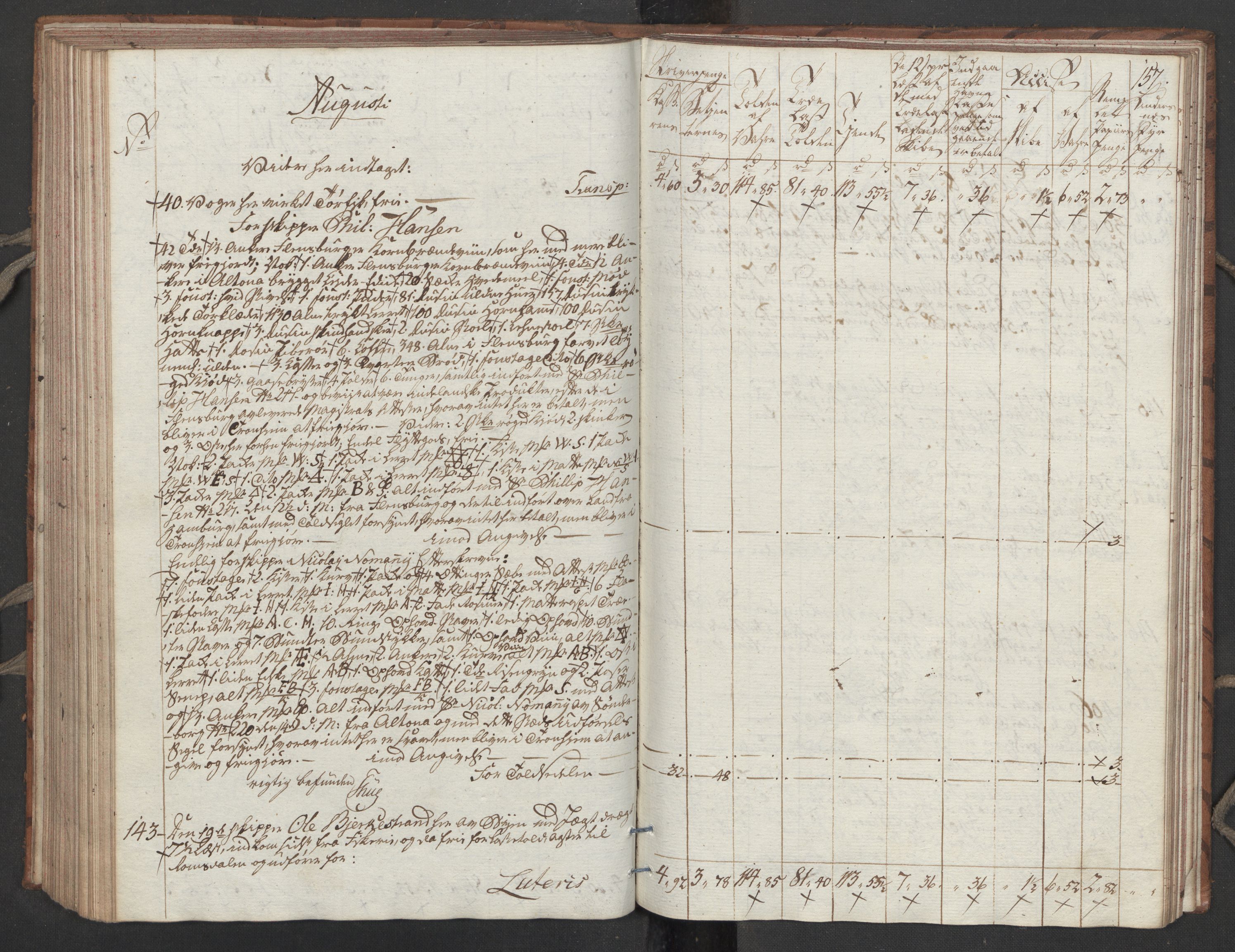 Generaltollkammeret, tollregnskaper, RA/EA-5490/R32/L0051/0001: Tollregnskaper Kristiansund / Tollbok, 1794, p. 156b-157a