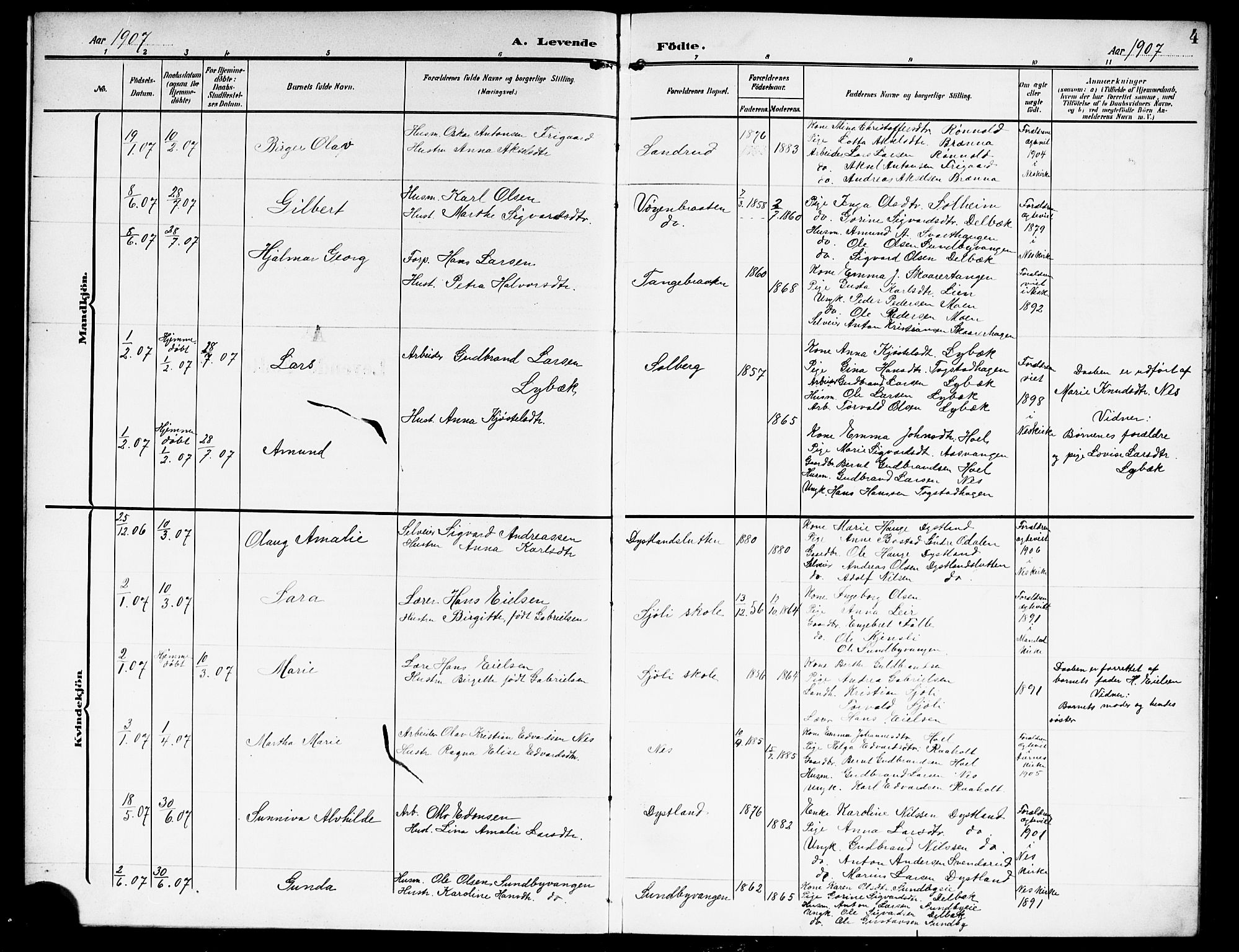 Nes prestekontor Kirkebøker, AV/SAO-A-10410/G/Gd/L0001: Parish register (copy) no. IV 1, 1907-1922, p. 4