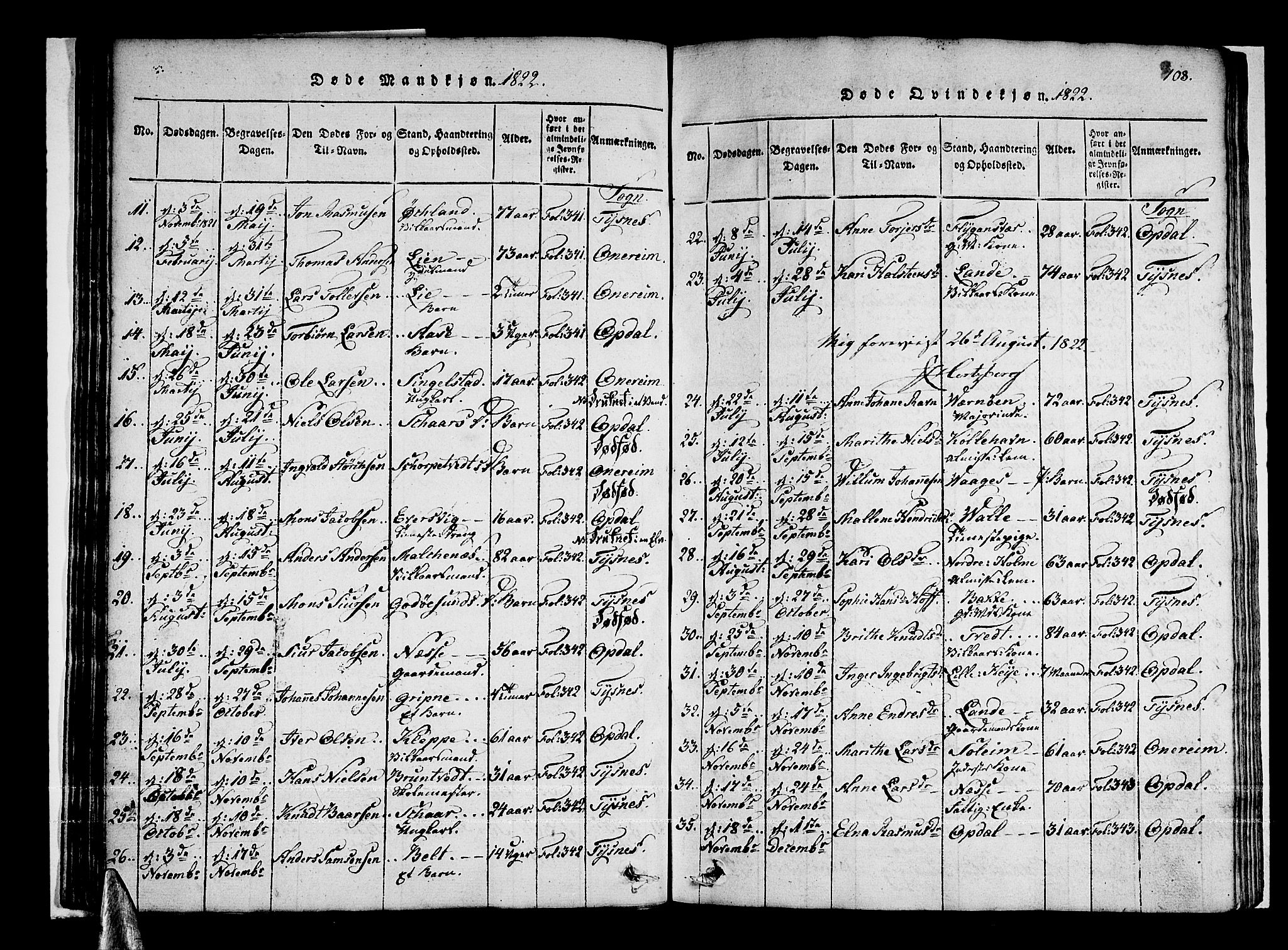 Tysnes sokneprestembete, AV/SAB-A-78601/H/Haa: Parish register (official) no. A 7, 1816-1826, p. 108