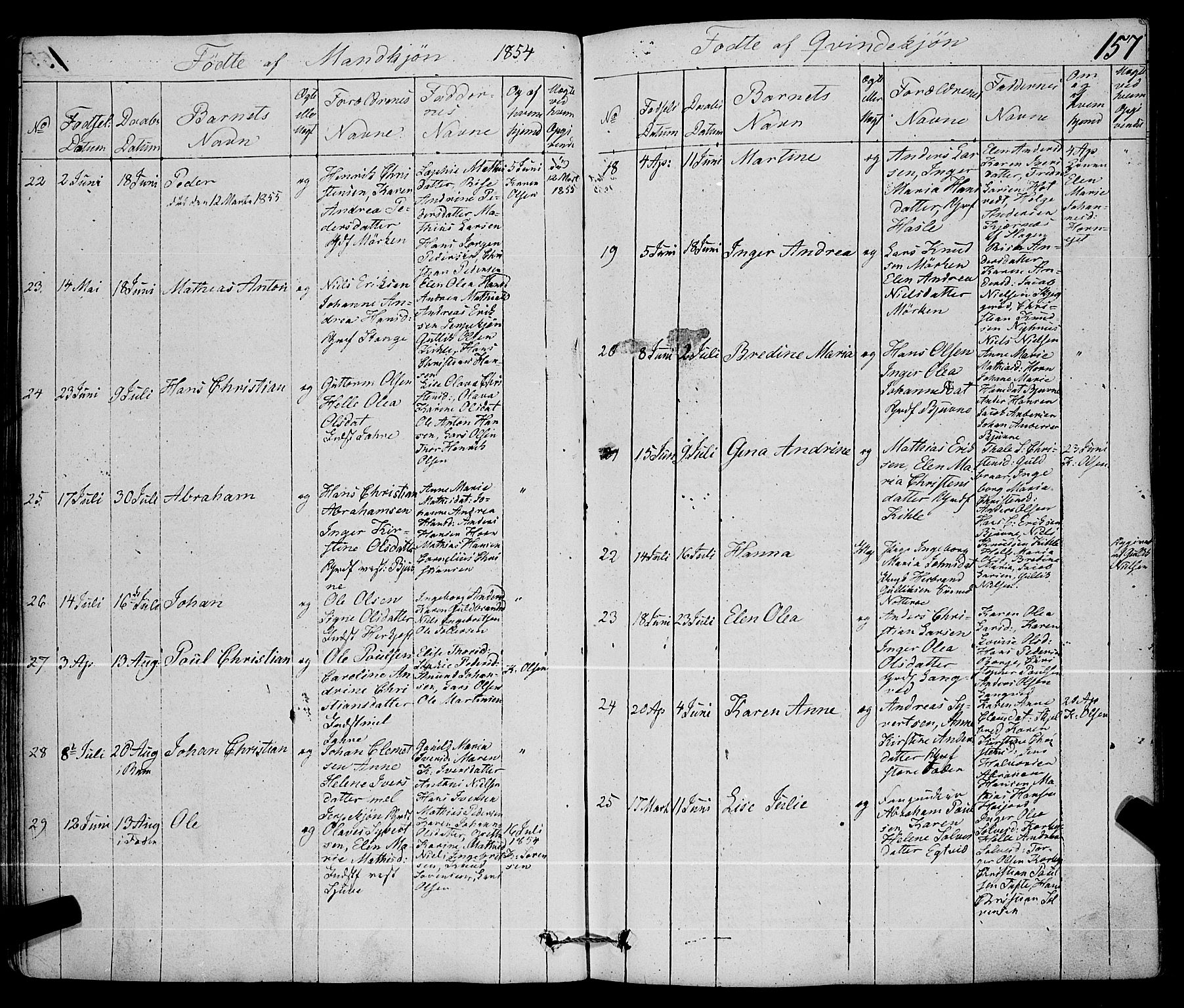 Ramnes kirkebøker, SAKO/A-314/F/Fa/L0005: Parish register (official) no. I 5, 1841-1861, p. 156-157