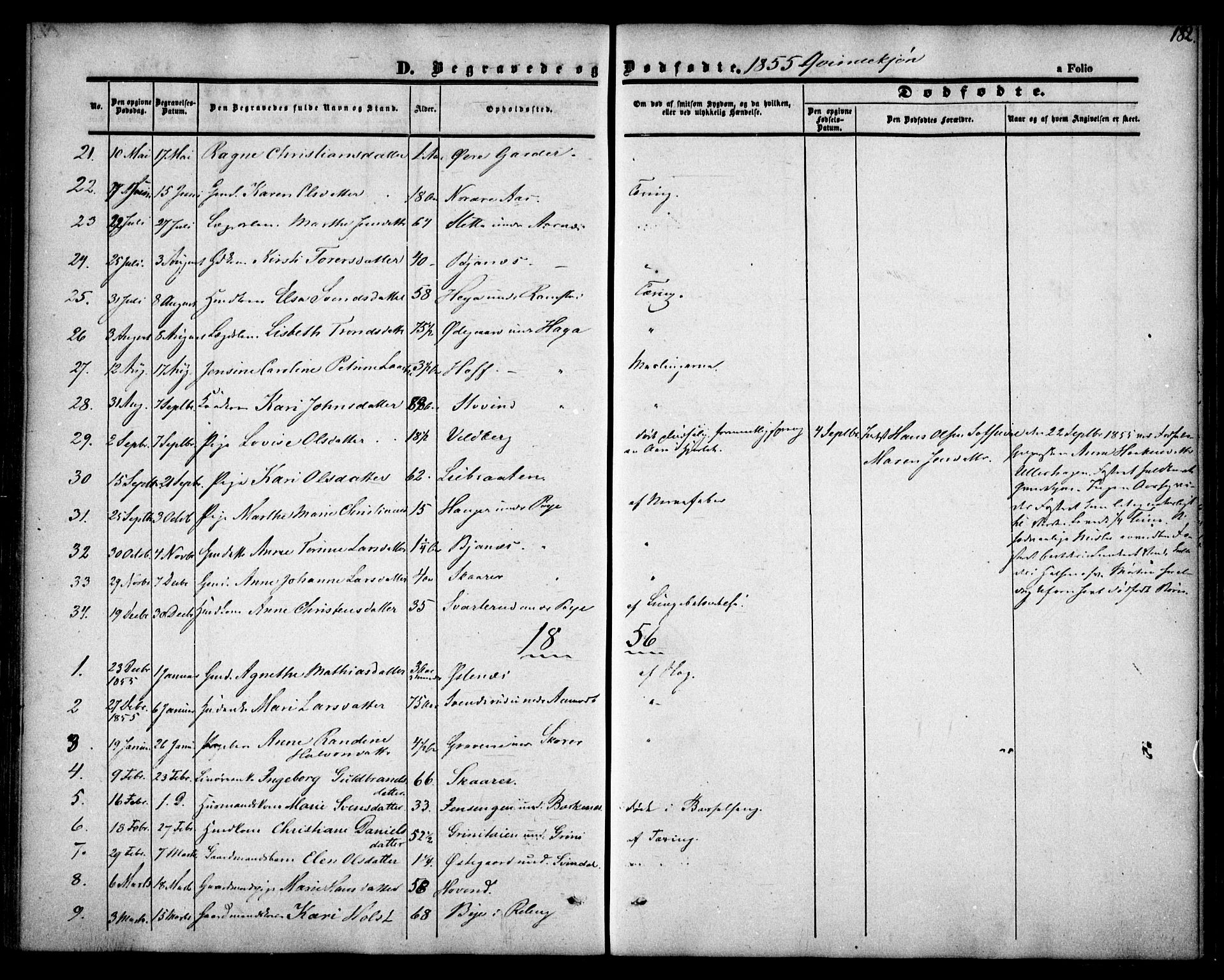 Fet prestekontor Kirkebøker, AV/SAO-A-10370a/F/Fa/L0010: Parish register (official) no. I 10, 1847-1859, p. 182