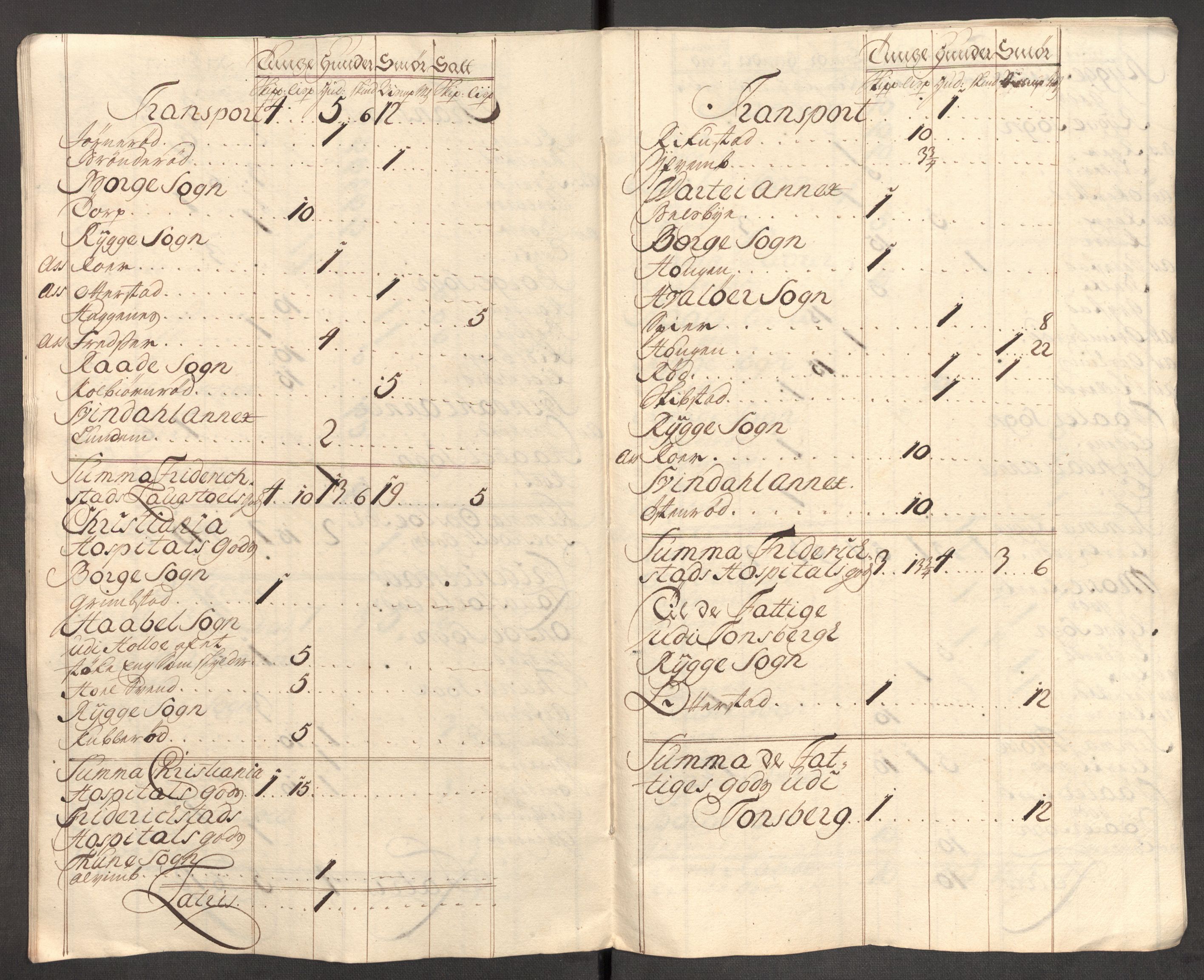 Rentekammeret inntil 1814, Reviderte regnskaper, Fogderegnskap, AV/RA-EA-4092/R04/L0140: Fogderegnskap Moss, Onsøy, Tune, Veme og Åbygge, 1715-1716, p. 287