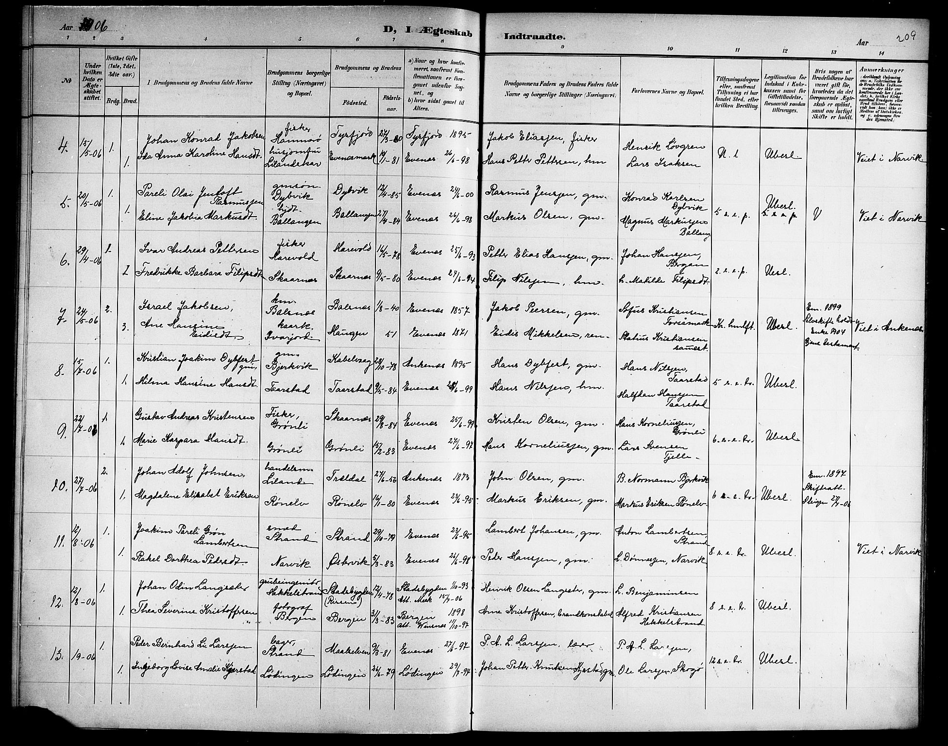 Ministerialprotokoller, klokkerbøker og fødselsregistre - Nordland, AV/SAT-A-1459/863/L0915: Parish register (copy) no. 863C05, 1898-1907, p. 209