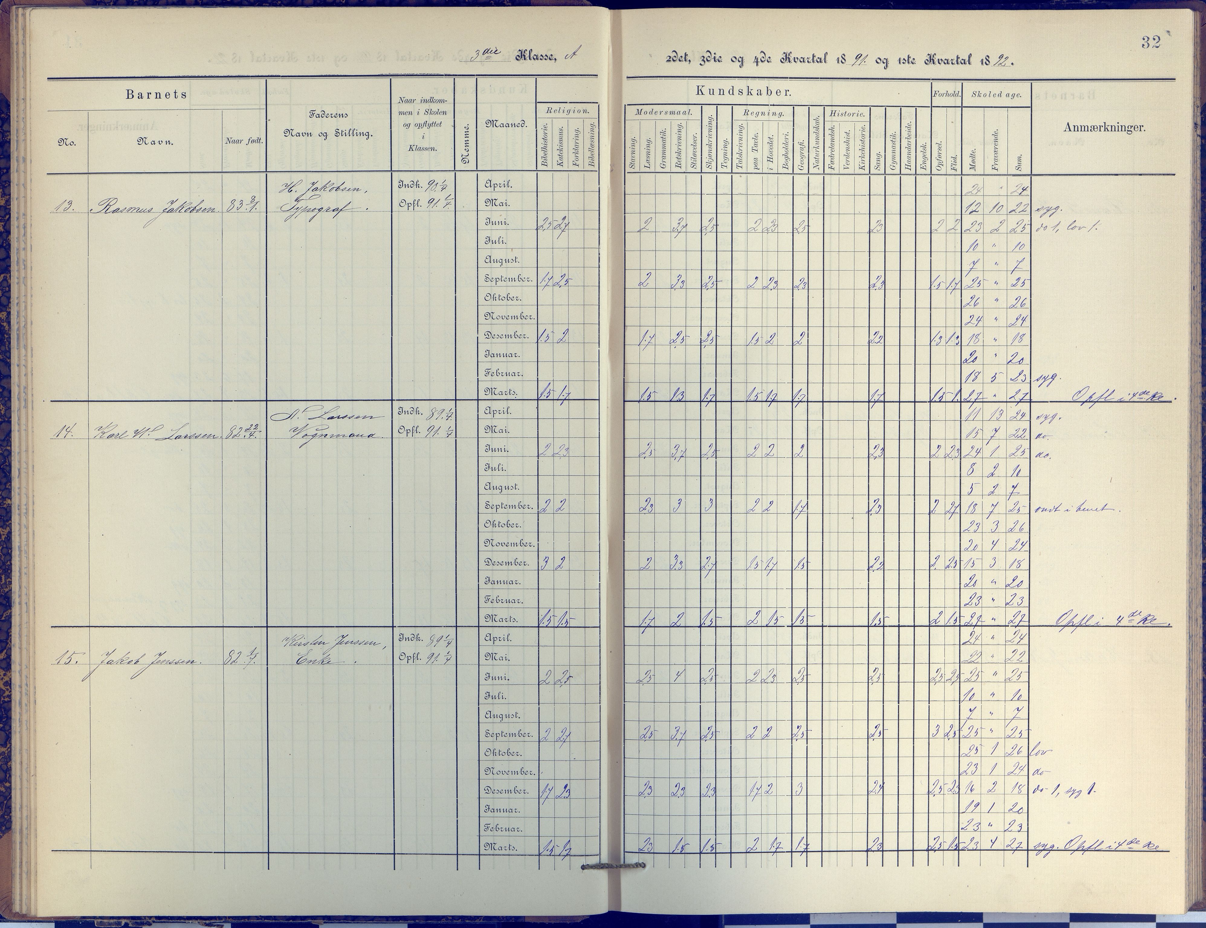 Arendal kommune, Katalog I, AAKS/KA0906-PK-I/07/L0038: Protokoll for 3. klasse, 1890-1897, p. 32