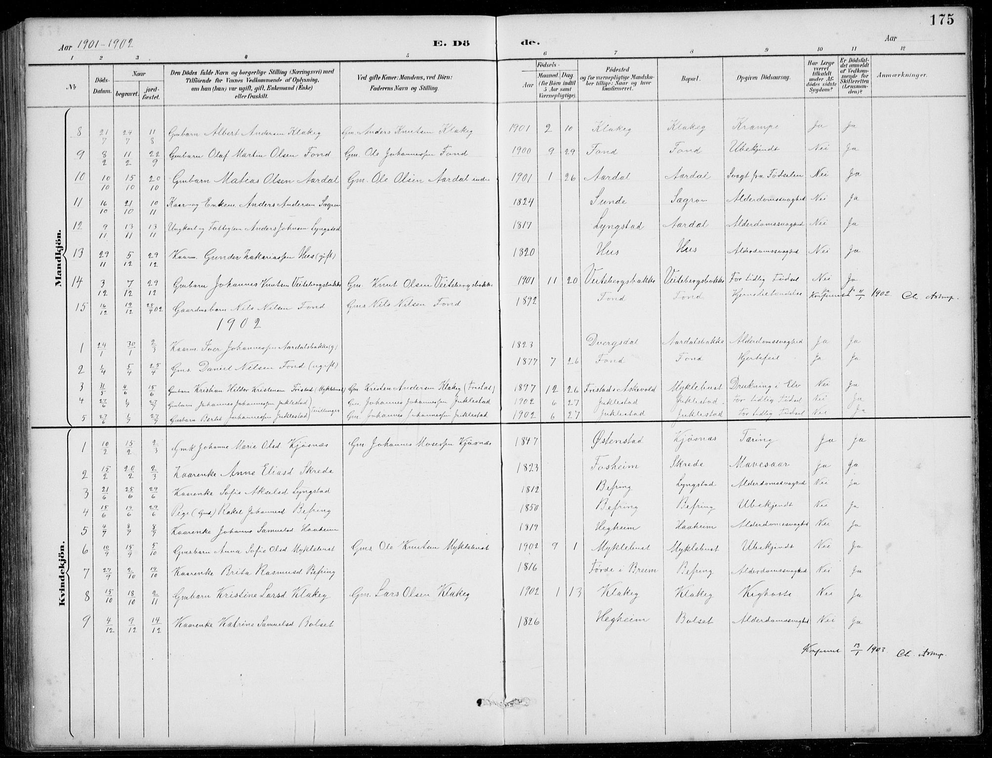 Jølster sokneprestembete, SAB/A-80701/H/Hab/Habb/L0002: Parish register (copy) no. B 2, 1887-1920, p. 175