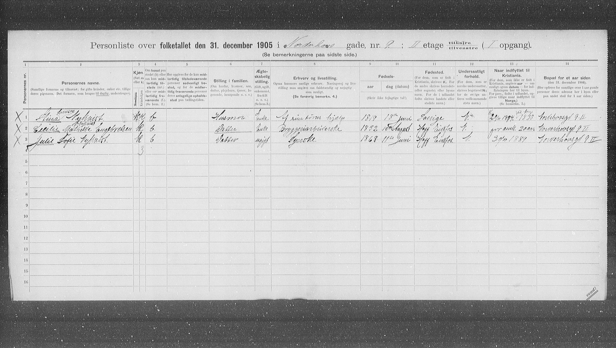 OBA, Municipal Census 1905 for Kristiania, 1905, p. 38225