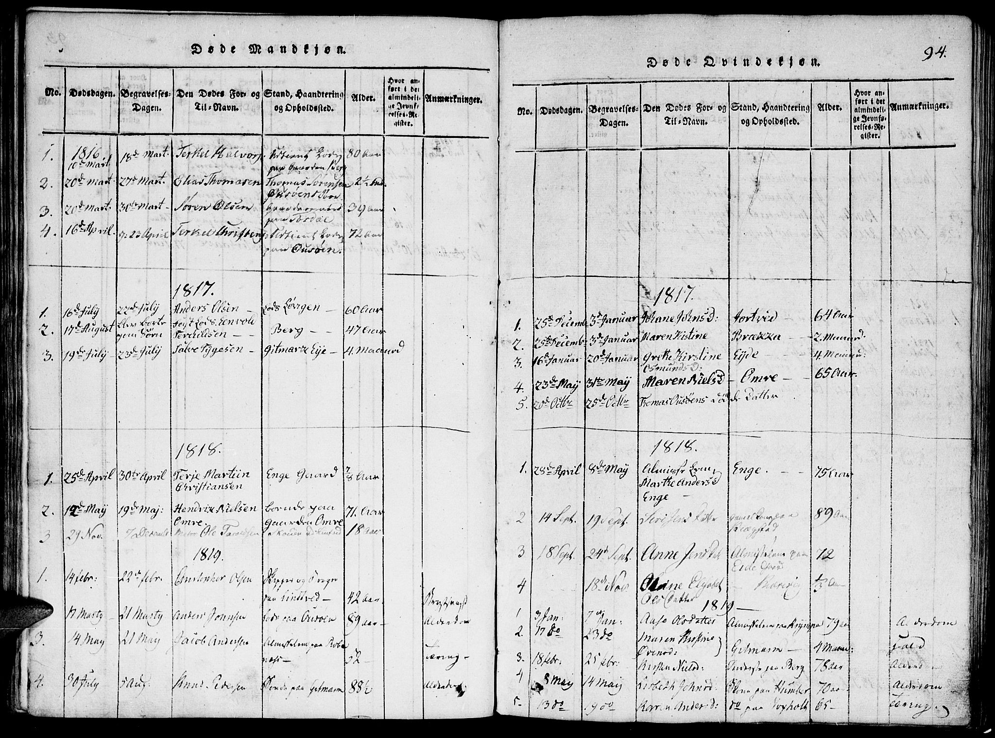 Hommedal sokneprestkontor, AV/SAK-1111-0023/F/Fa/Faa/L0001: Parish register (official) no. A 1, 1816-1860, p. 94